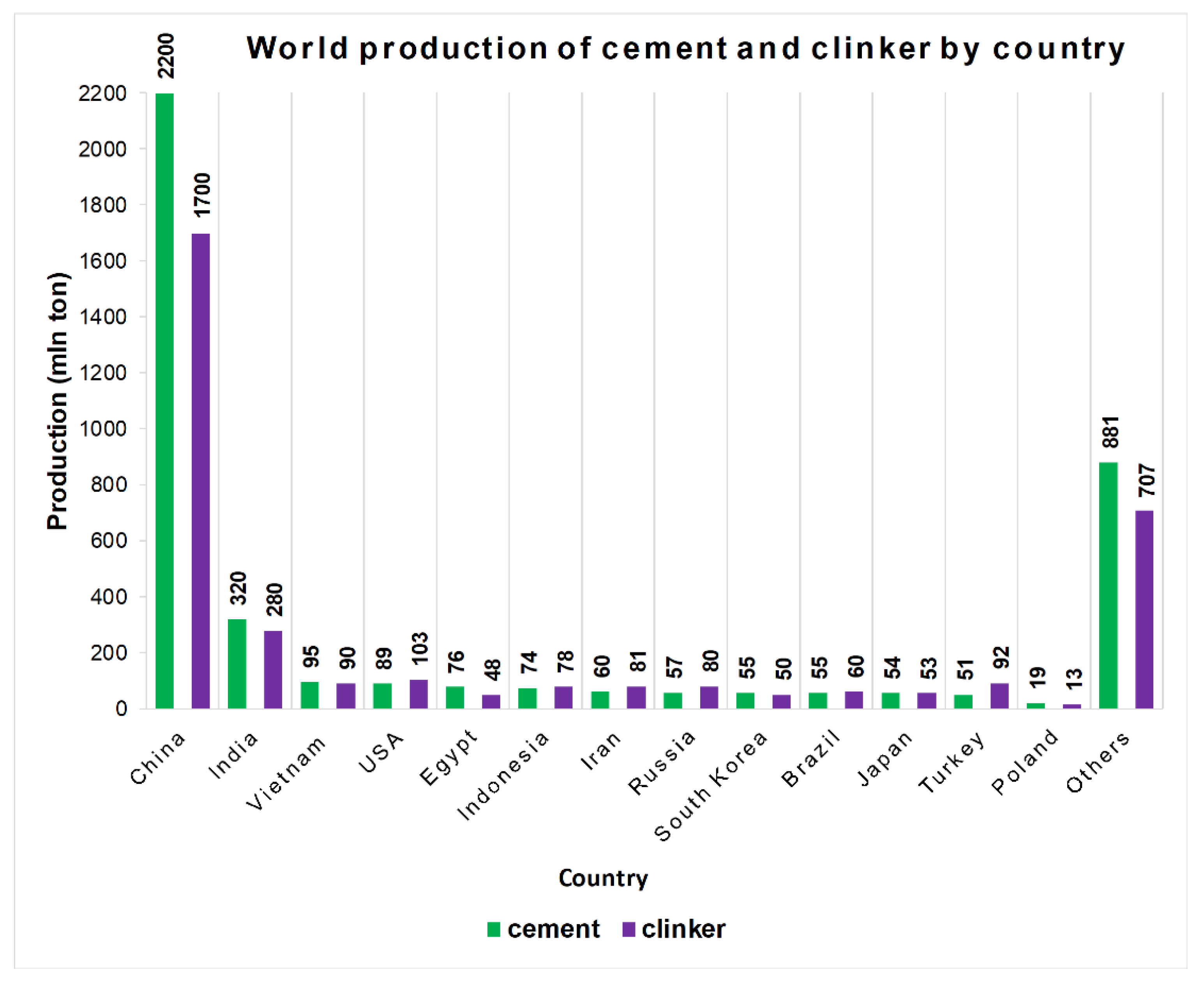 Energies 13 02184 g002