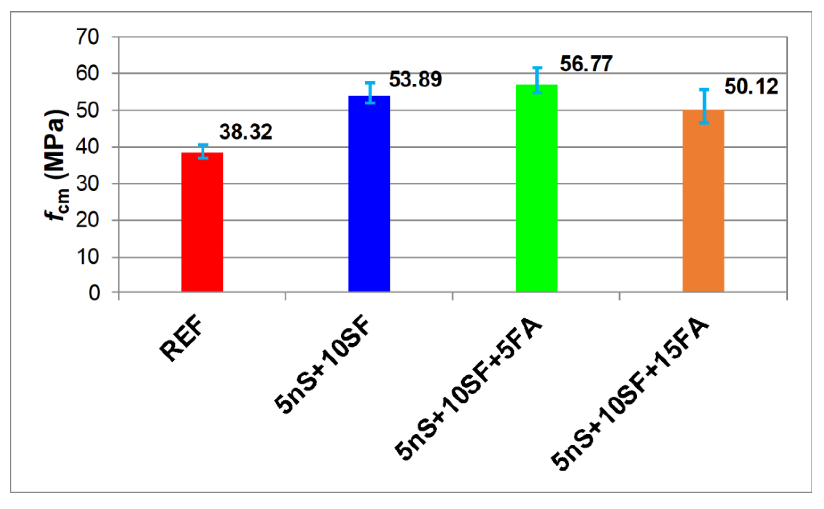 Energies 13 02184 g006
