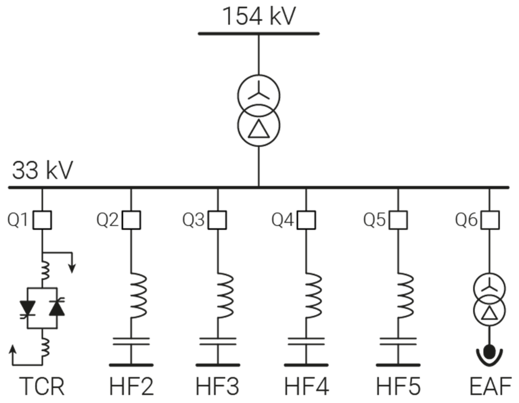 Energies 13 02187 g002 Energies 13 02187 g002