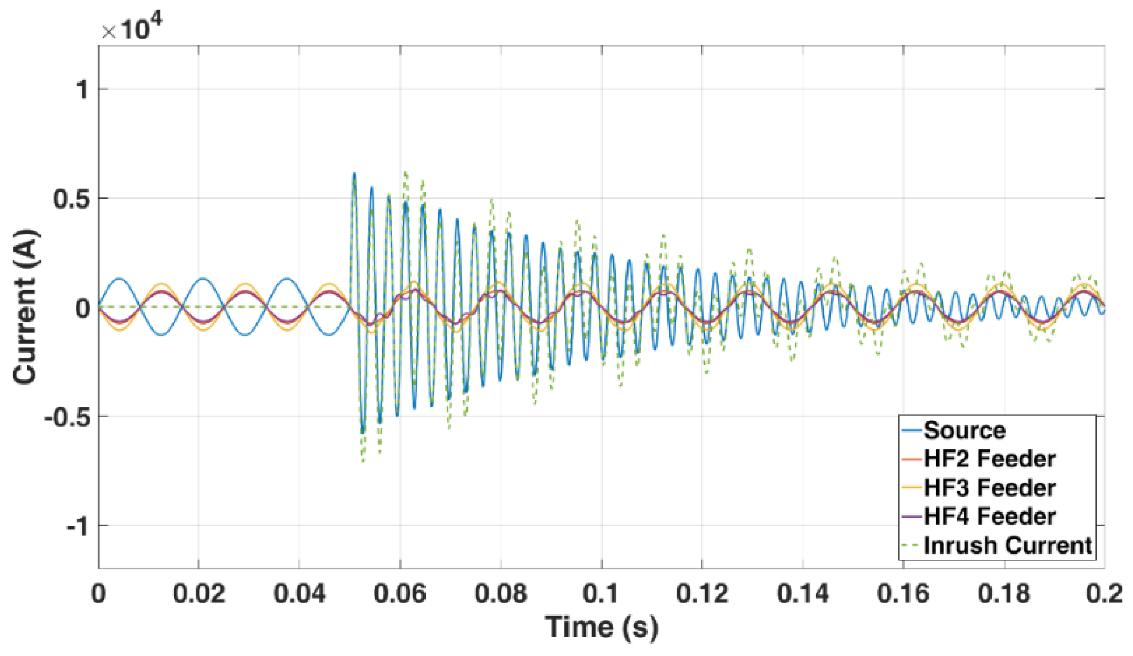 Energies 13 02187 g013 Energies 13 02187 g013