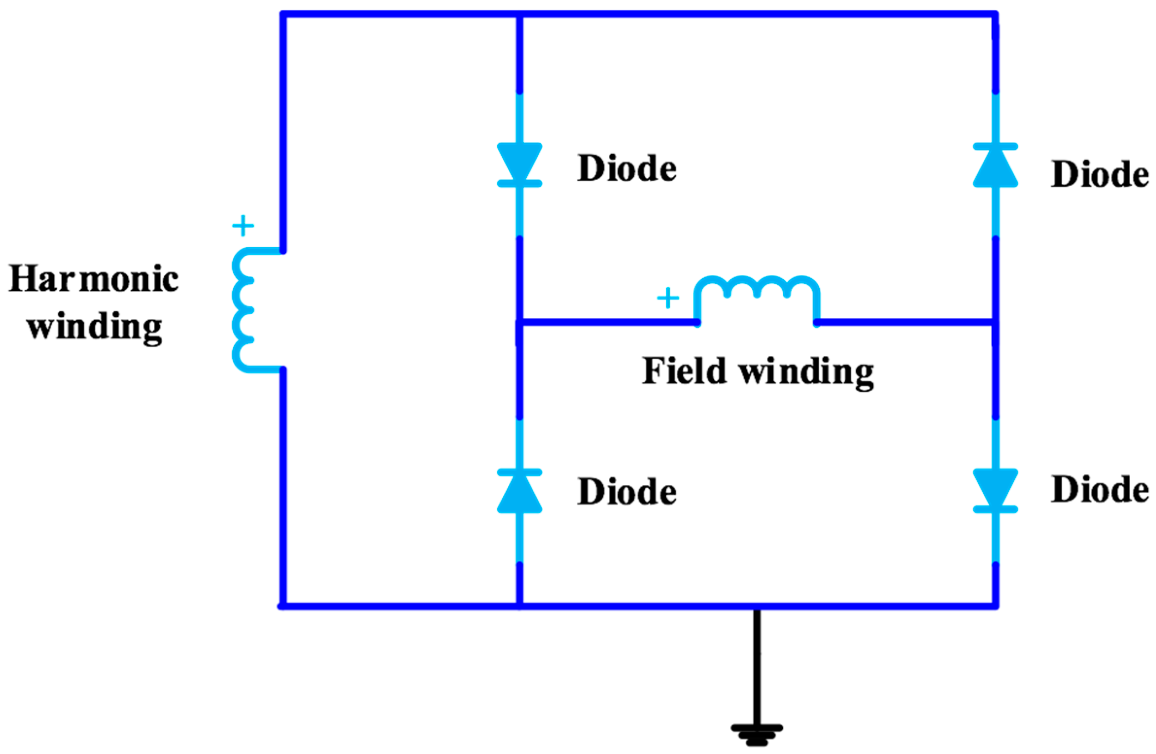 Energies 13 02205 g007