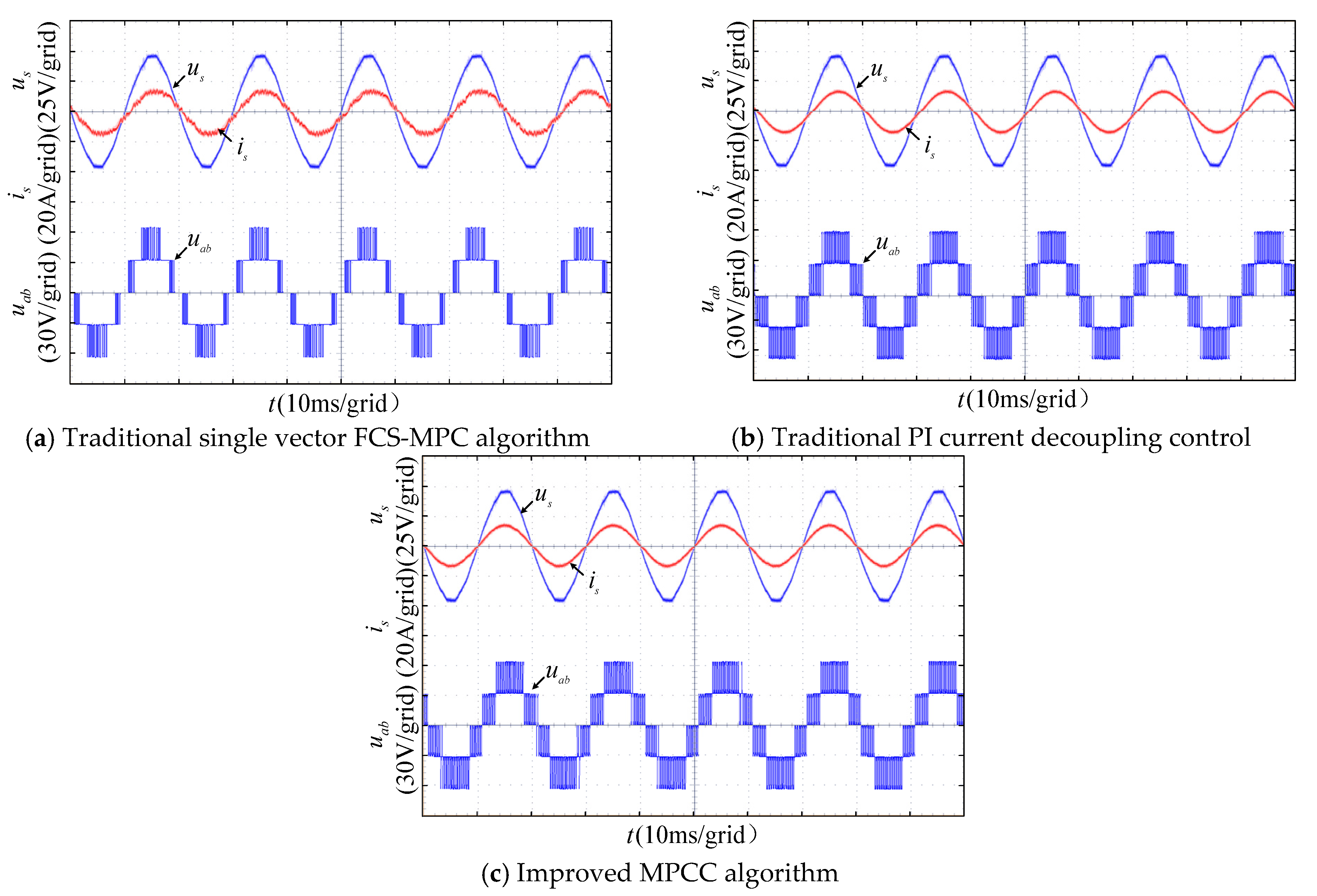 Energies 13 02214 g008
