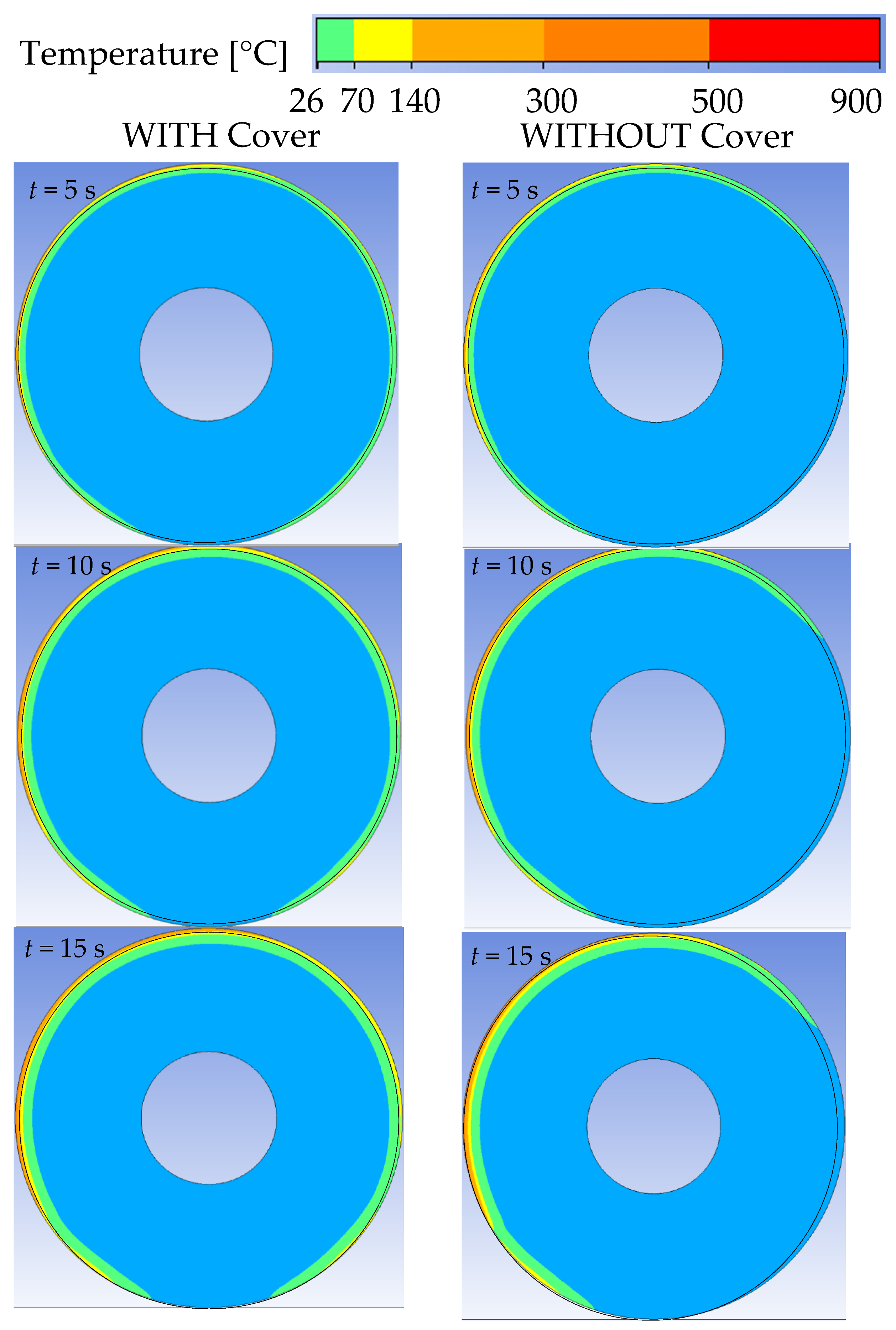 Energies 13 02216 g007