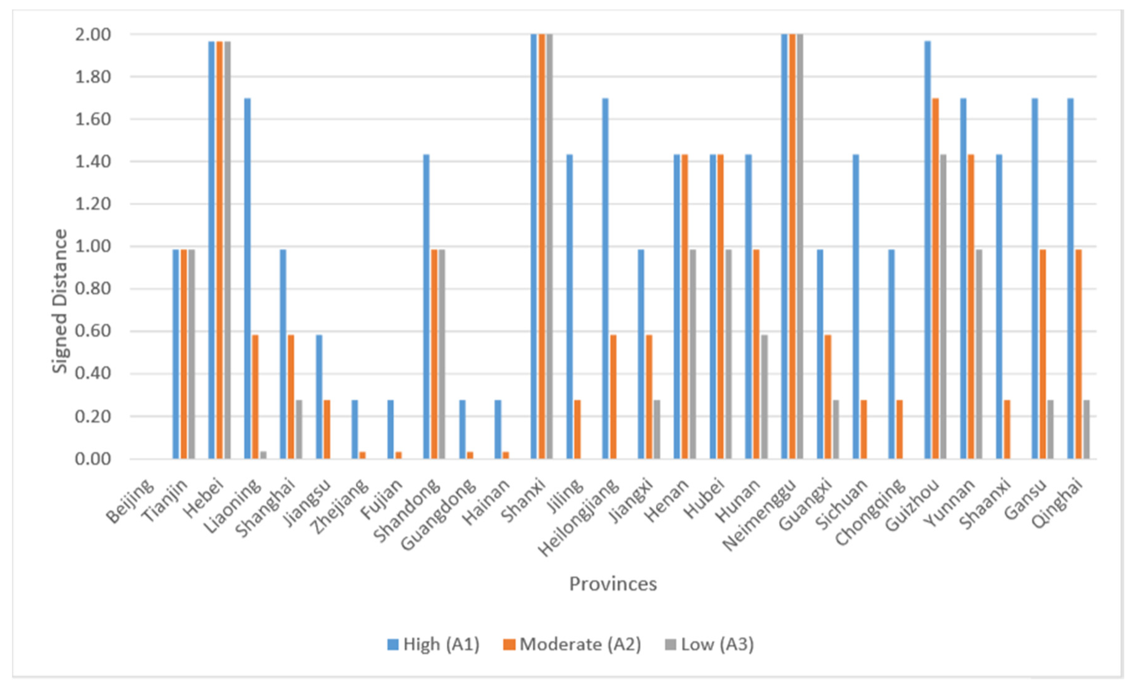 Energies 13 02220 g003