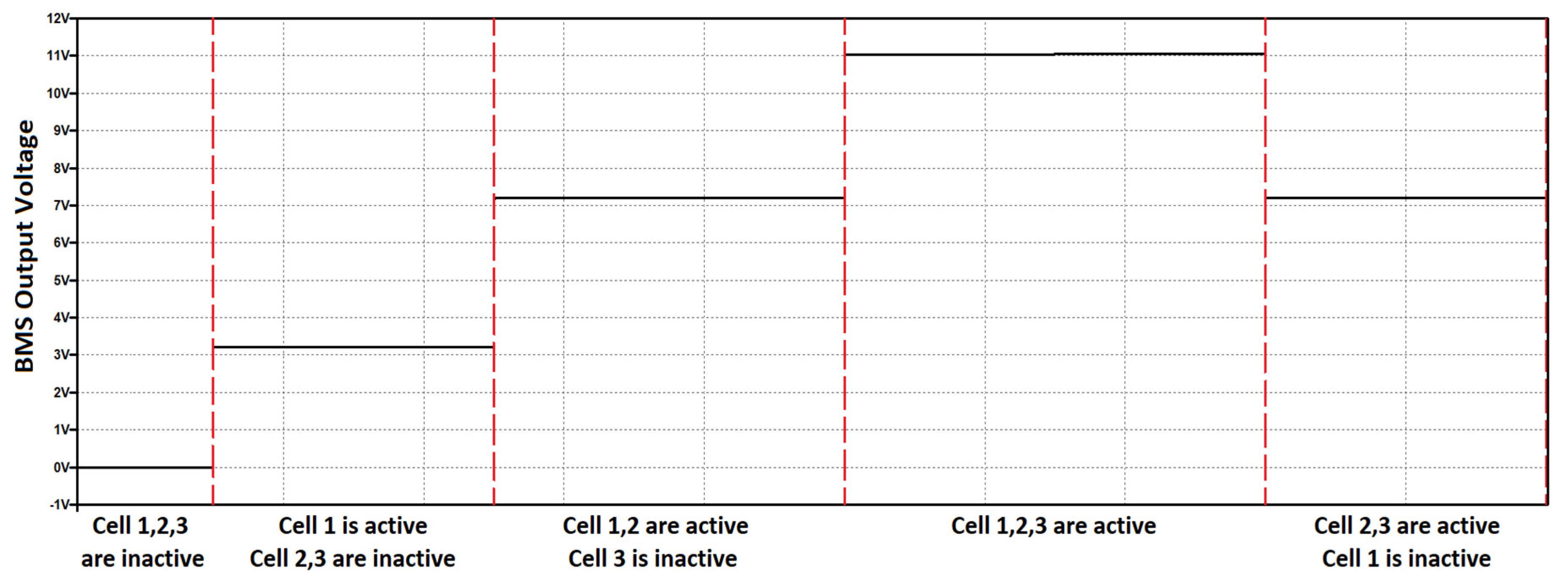 Energies 13 02221 g004