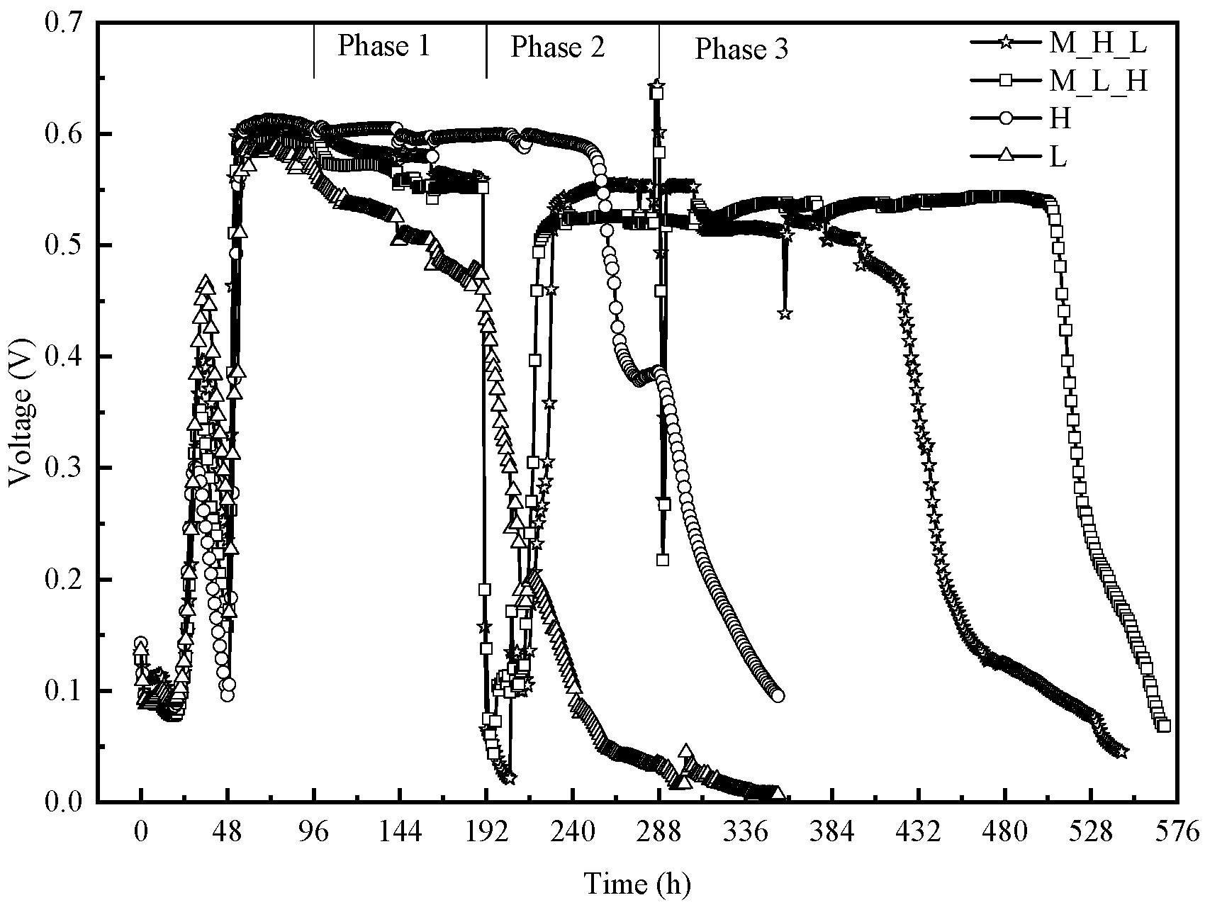 Energies 13 02231 g003 Energies 13 02231 g003
