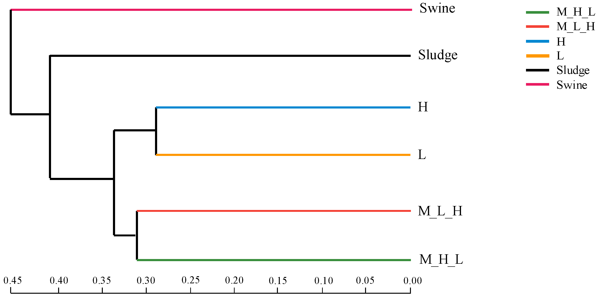 Energies 13 02231 g006 Energies 13 02231 g006