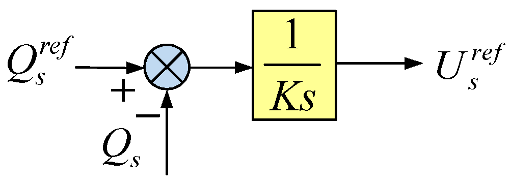 Energies 13 02232 g002