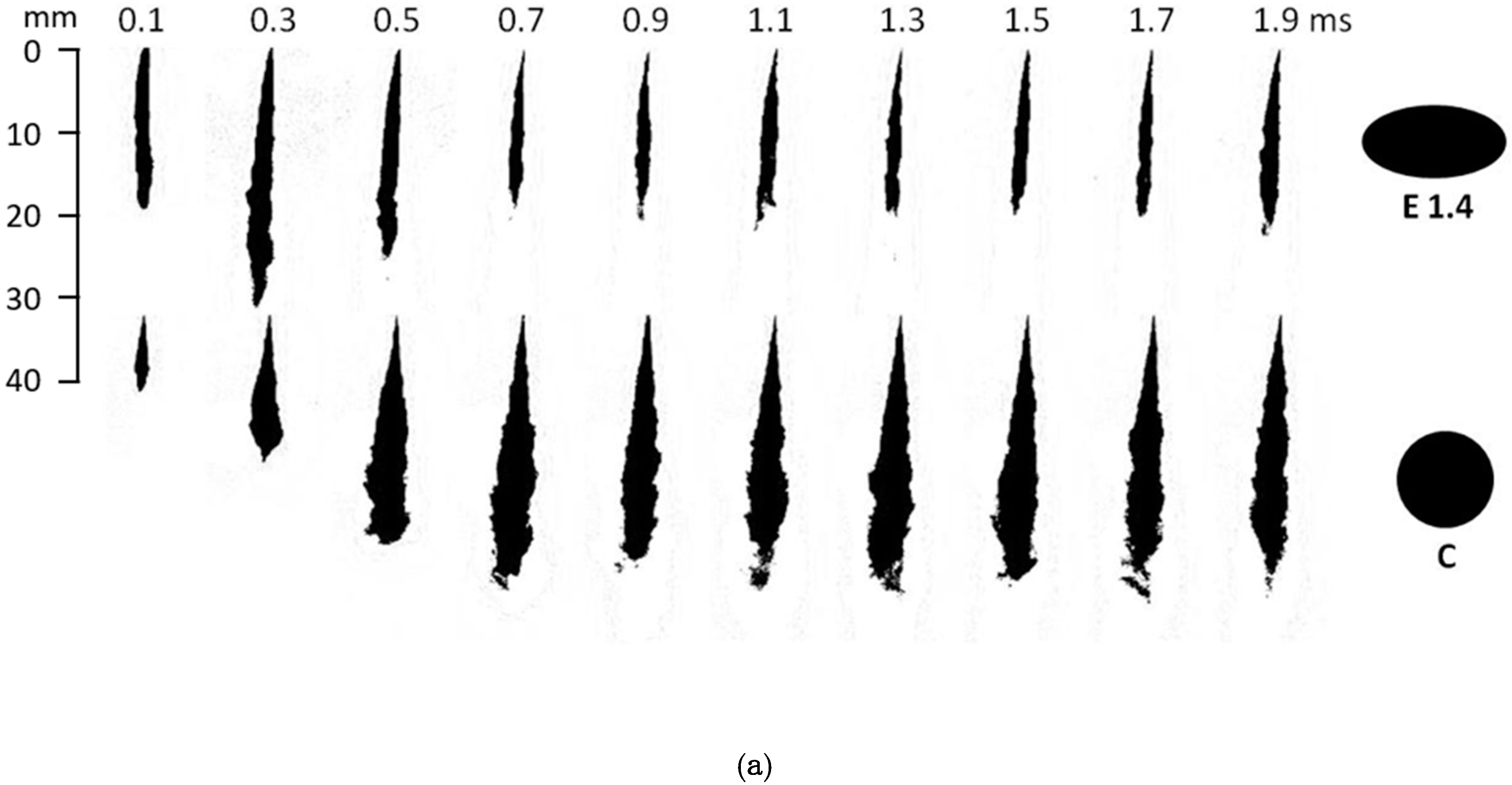 Energies 13 02234 g003a