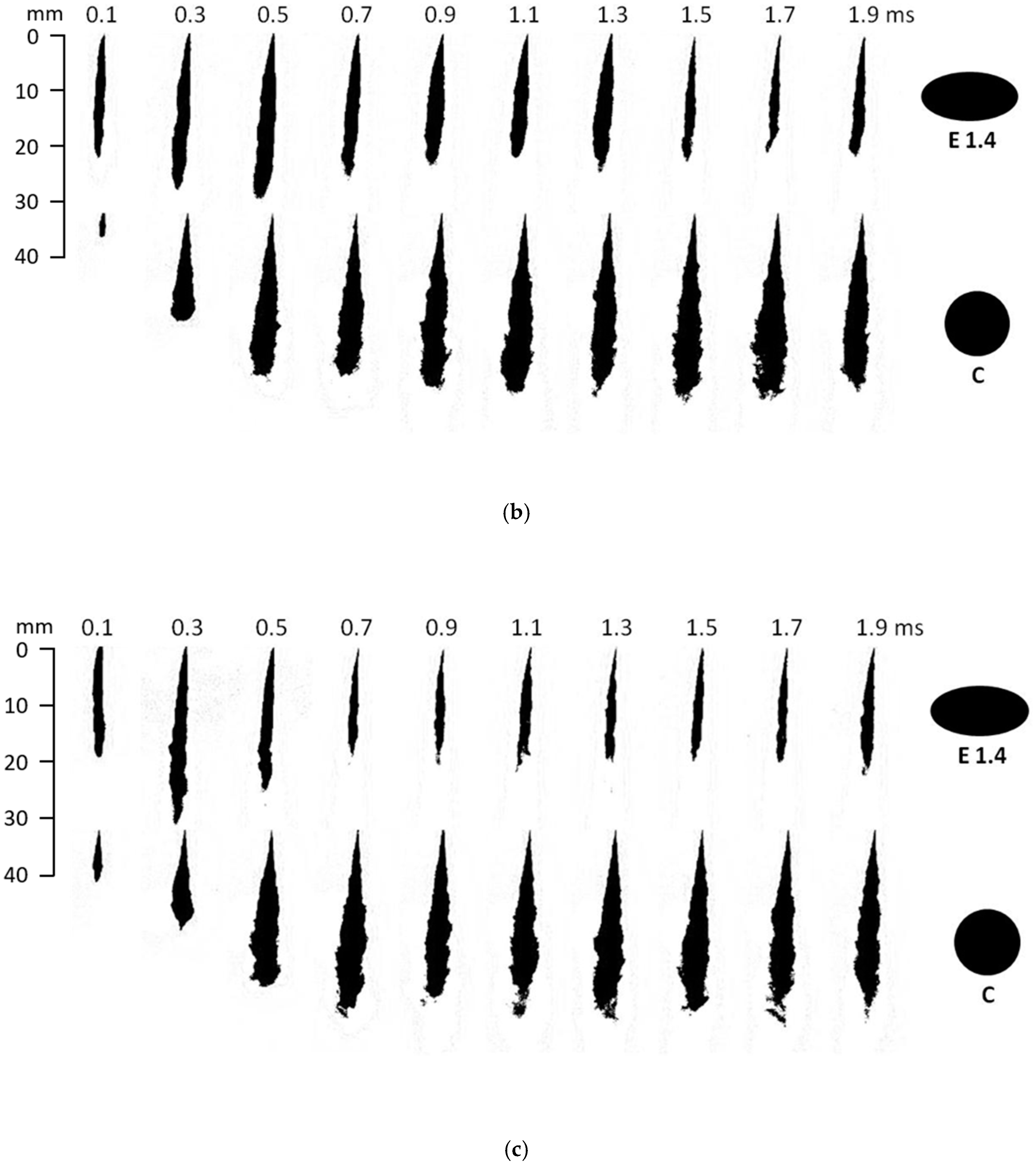 Energies 13 02234 g003b