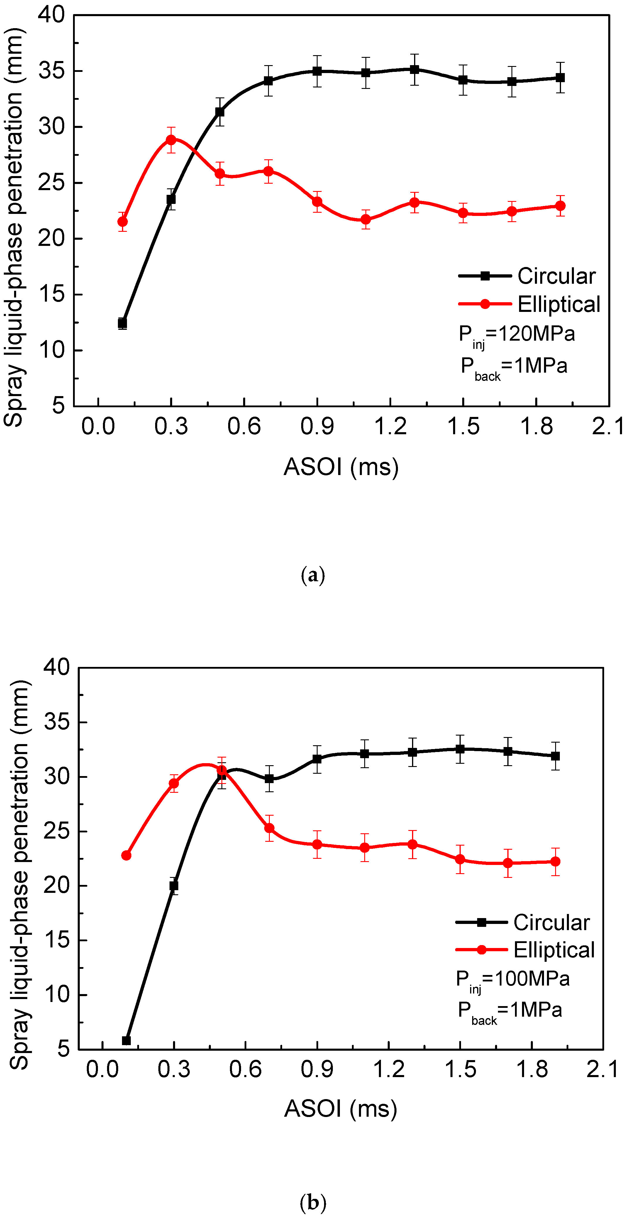 Energies 13 02234 g004a
