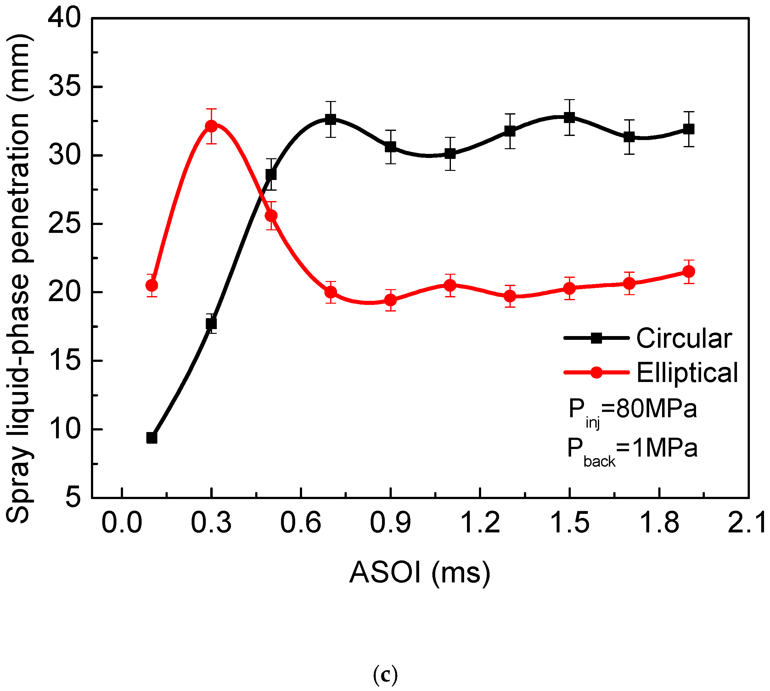 Energies 13 02234 g004b