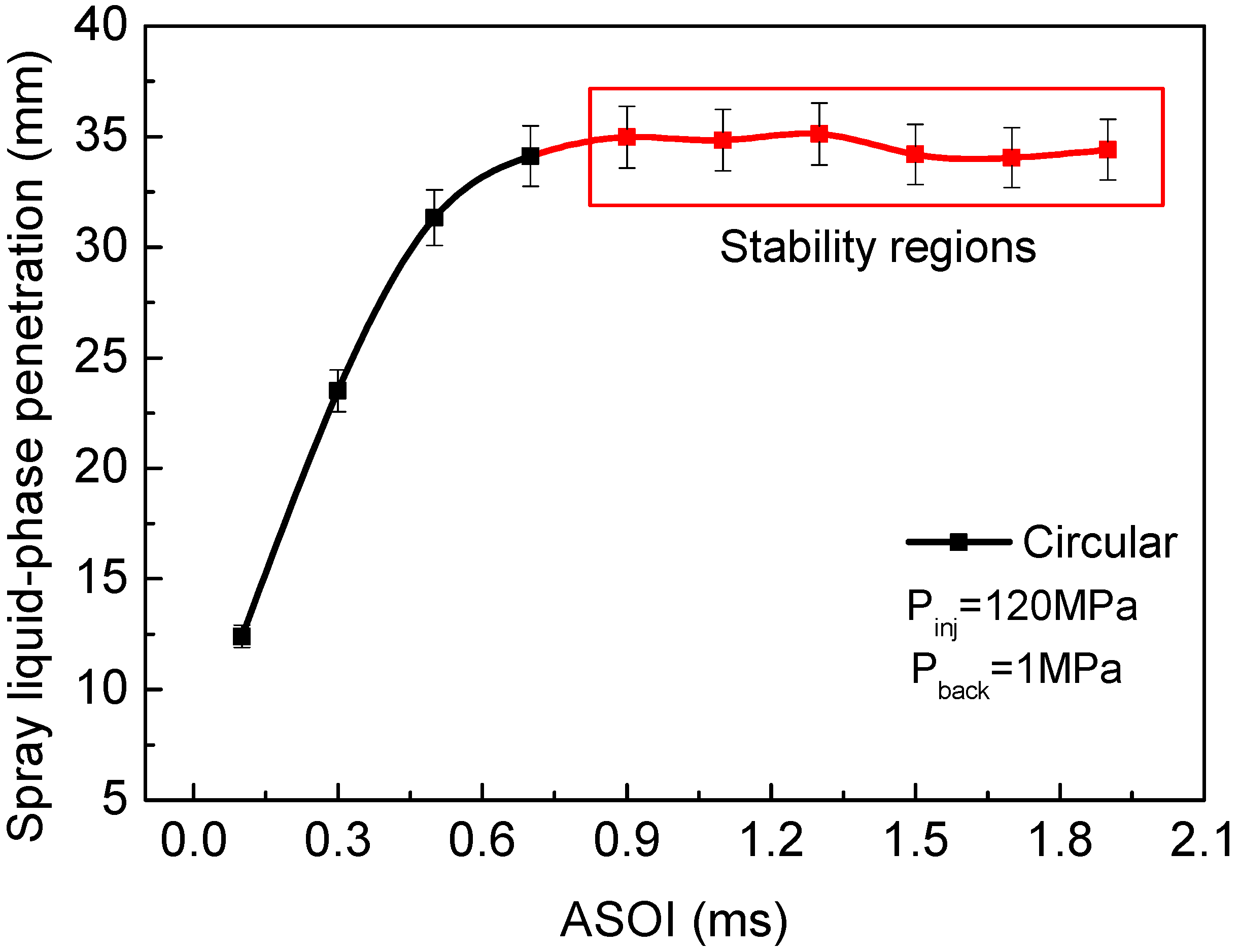 Energies 13 02234 g005