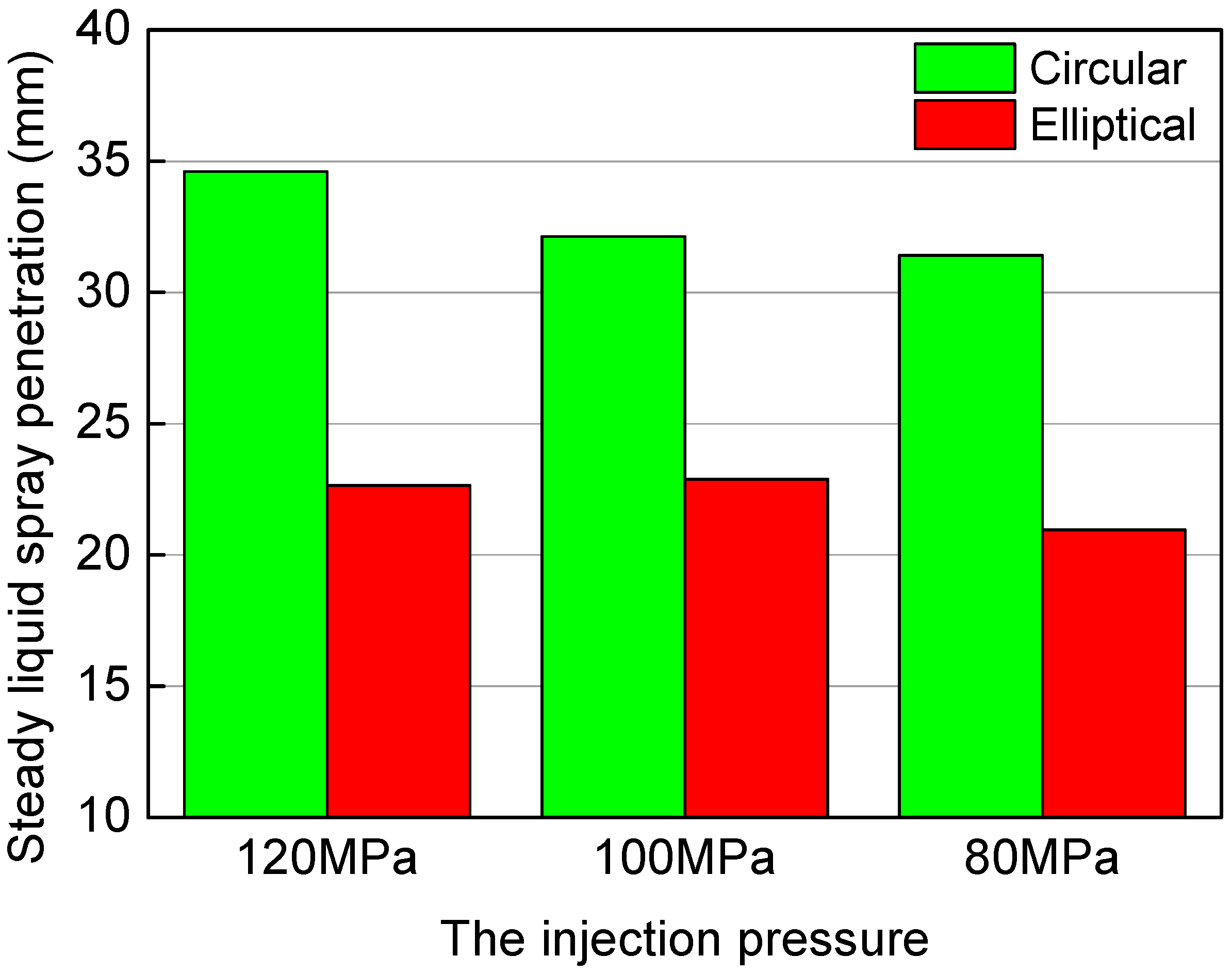 Energies 13 02234 g006