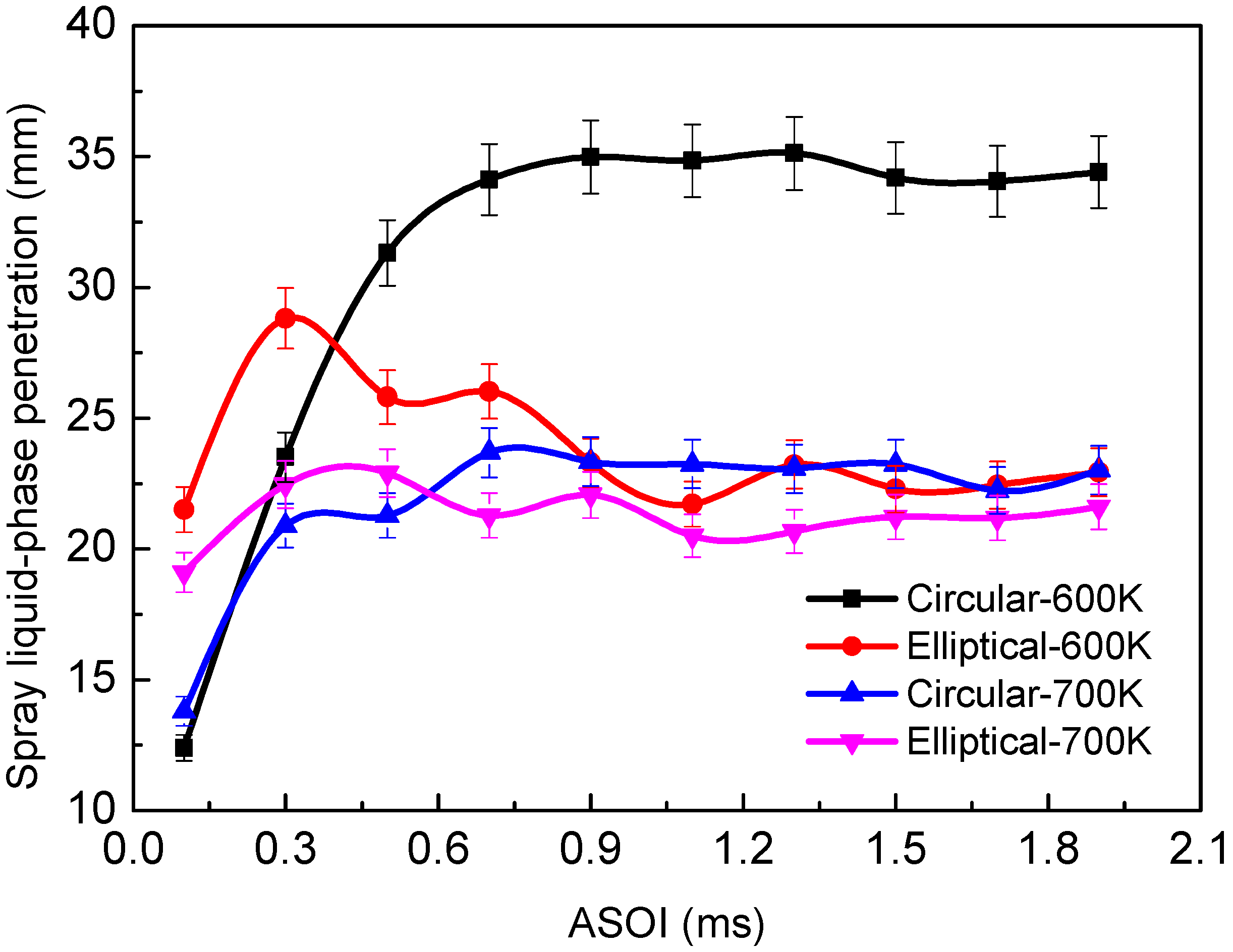 Energies 13 02234 g007