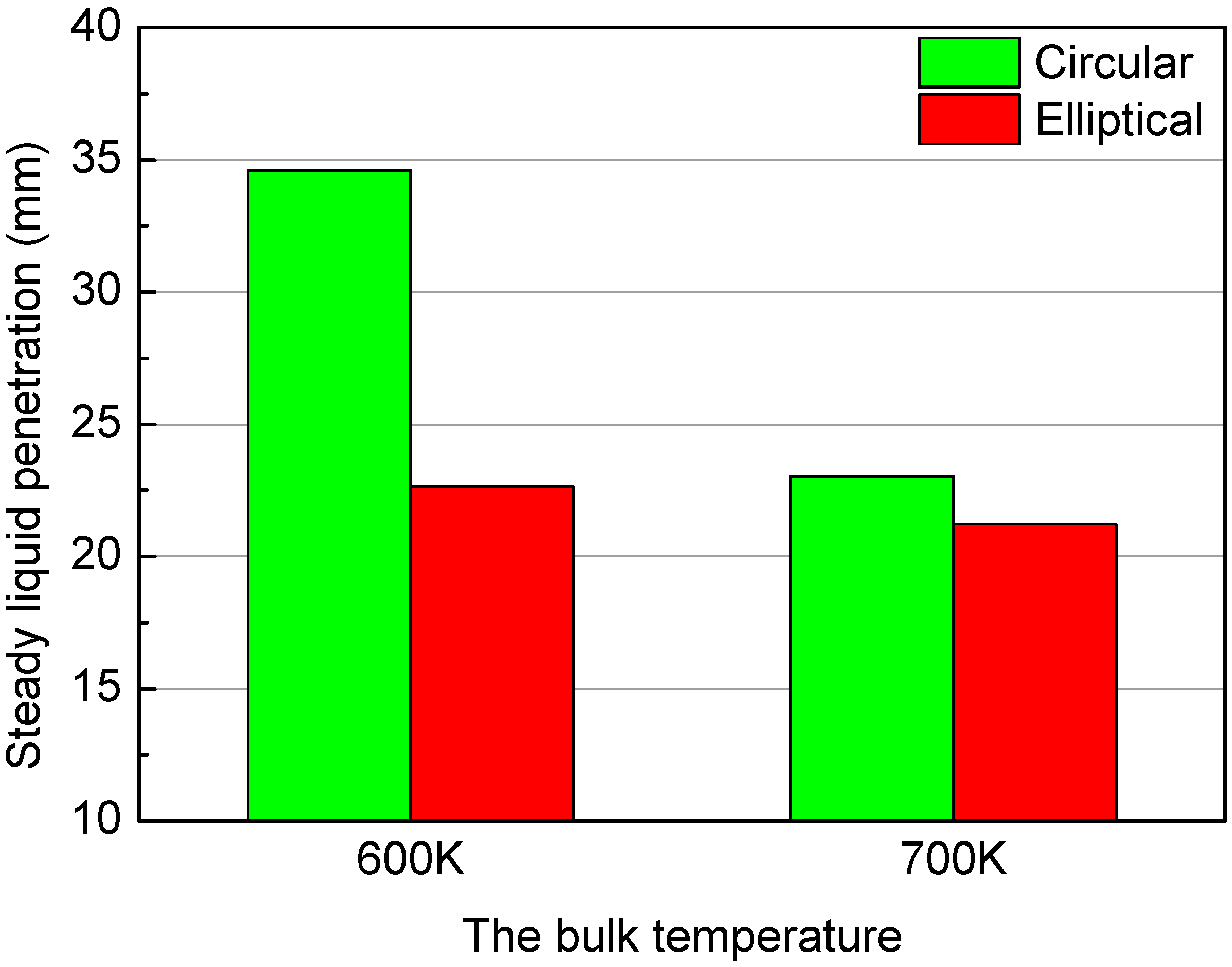 Energies 13 02234 g008