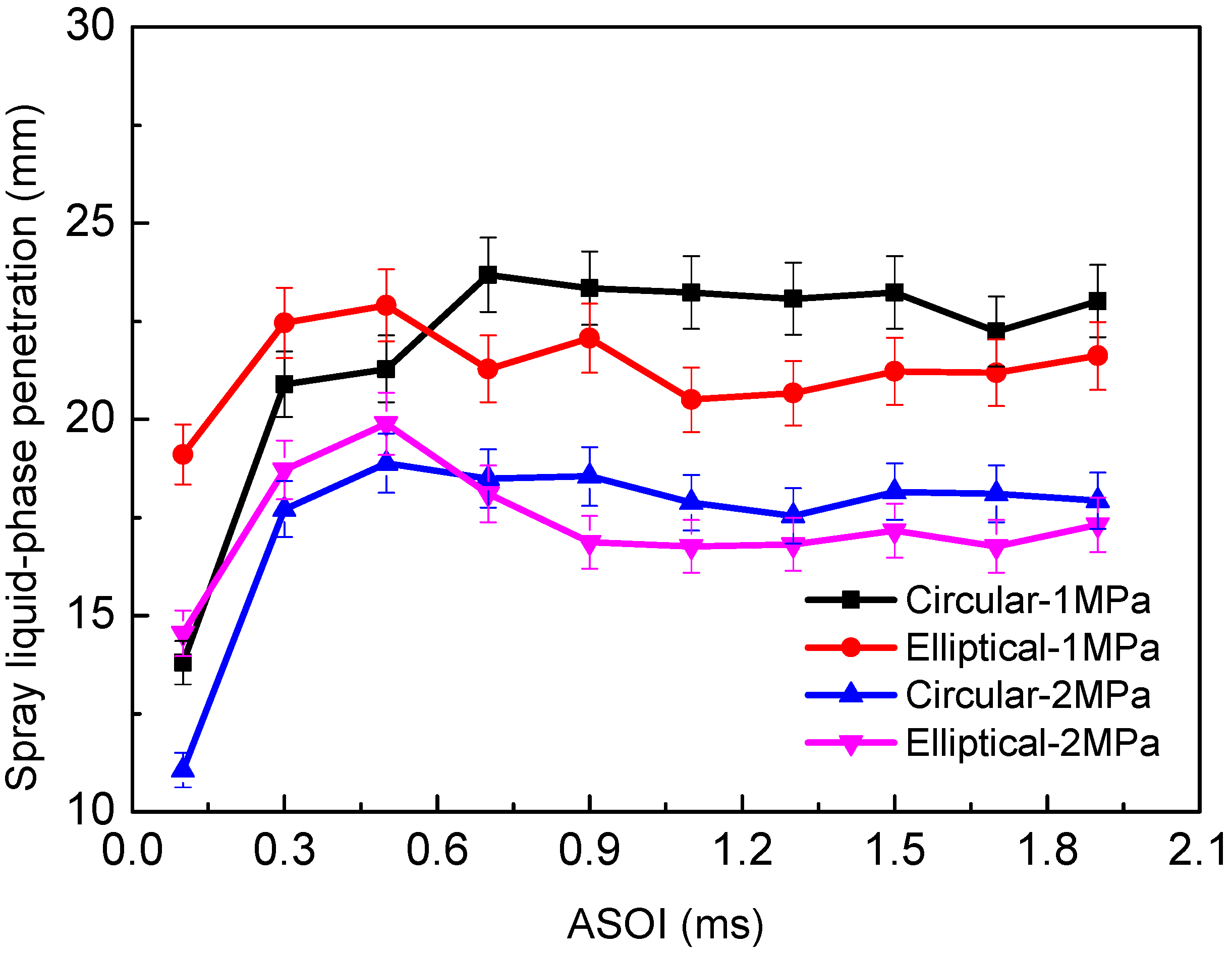 Energies 13 02234 g009