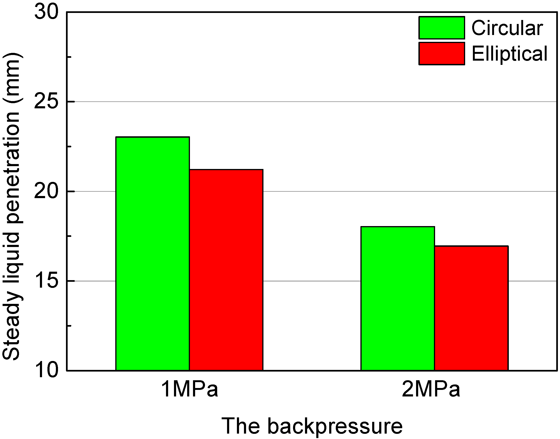 Energies 13 02234 g010