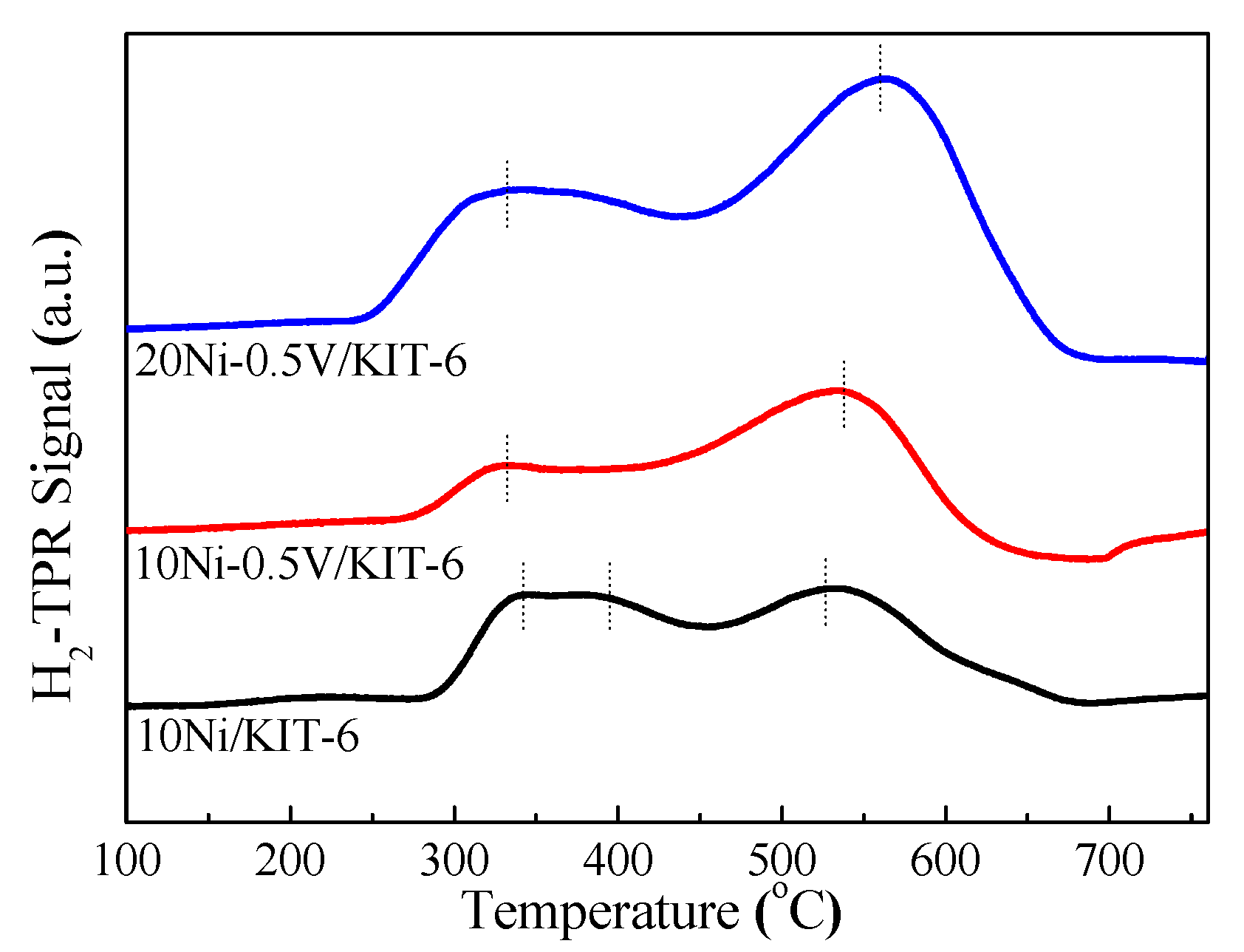 Energies 13 02235 g002