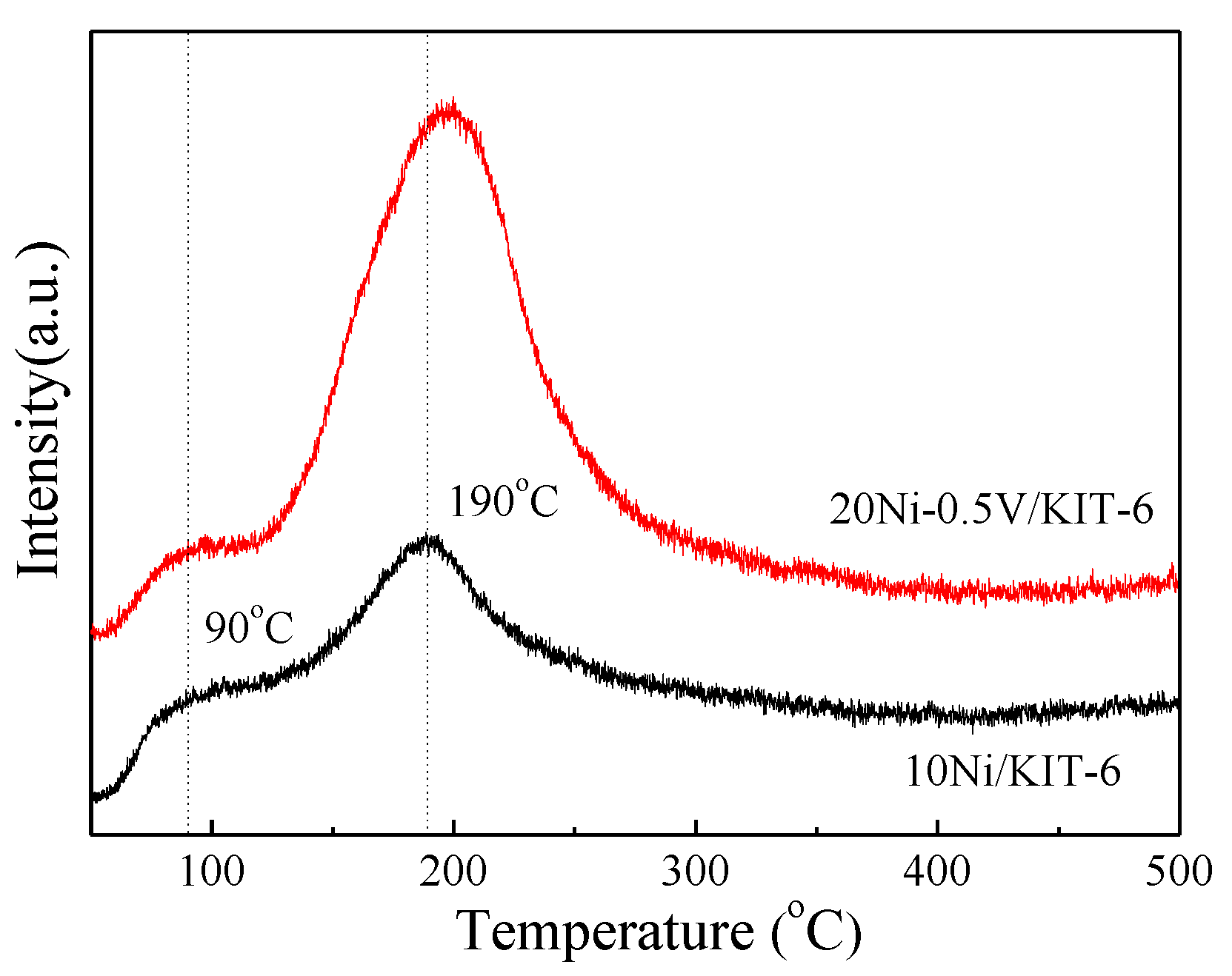 Energies 13 02235 g007
