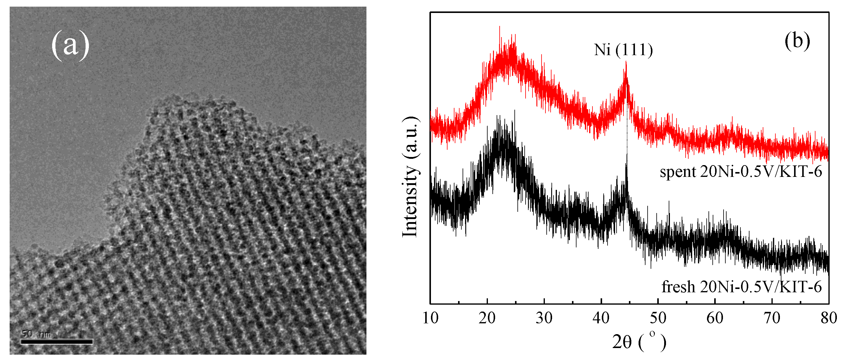 Energies 13 02235 g009