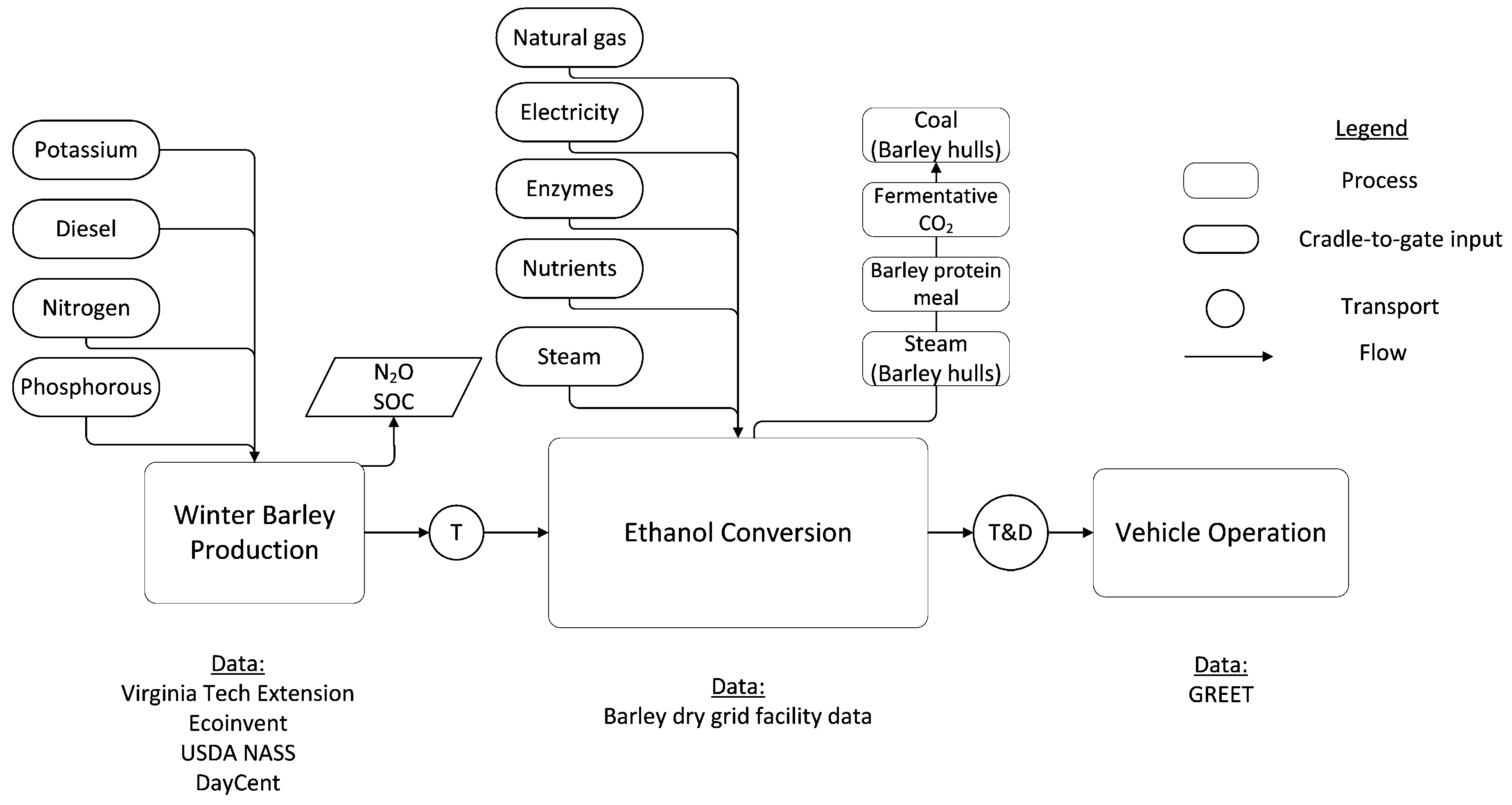 Energies 13 02236 g002