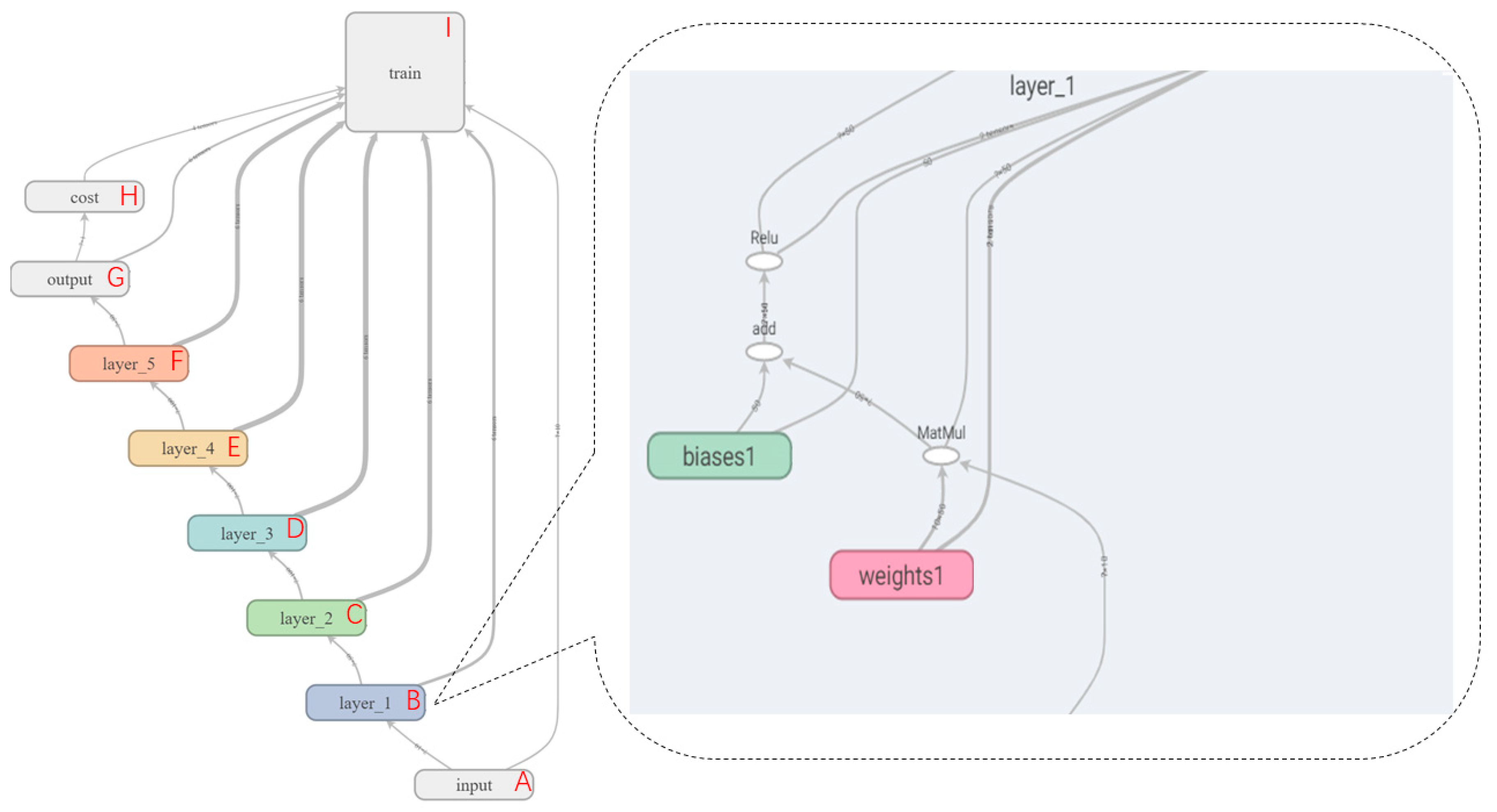 Energies 13 02264 g004 Energies 13 02264 g004