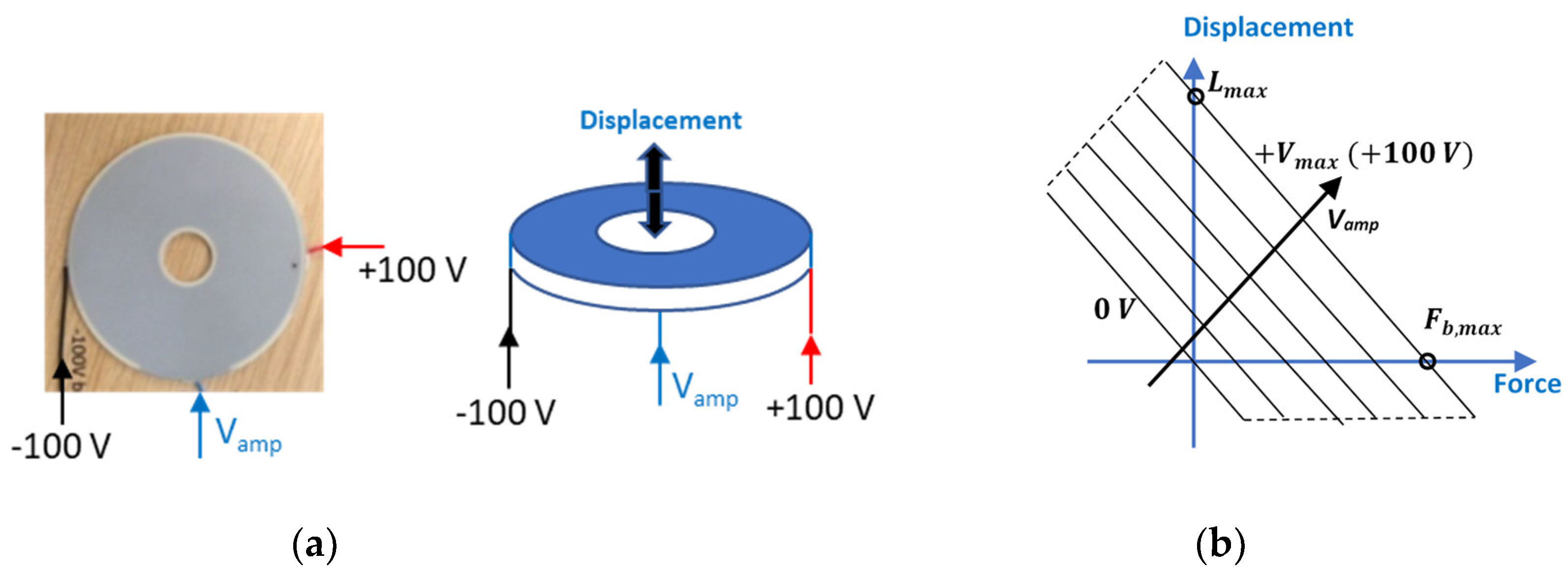 Energies 13 02267 g002