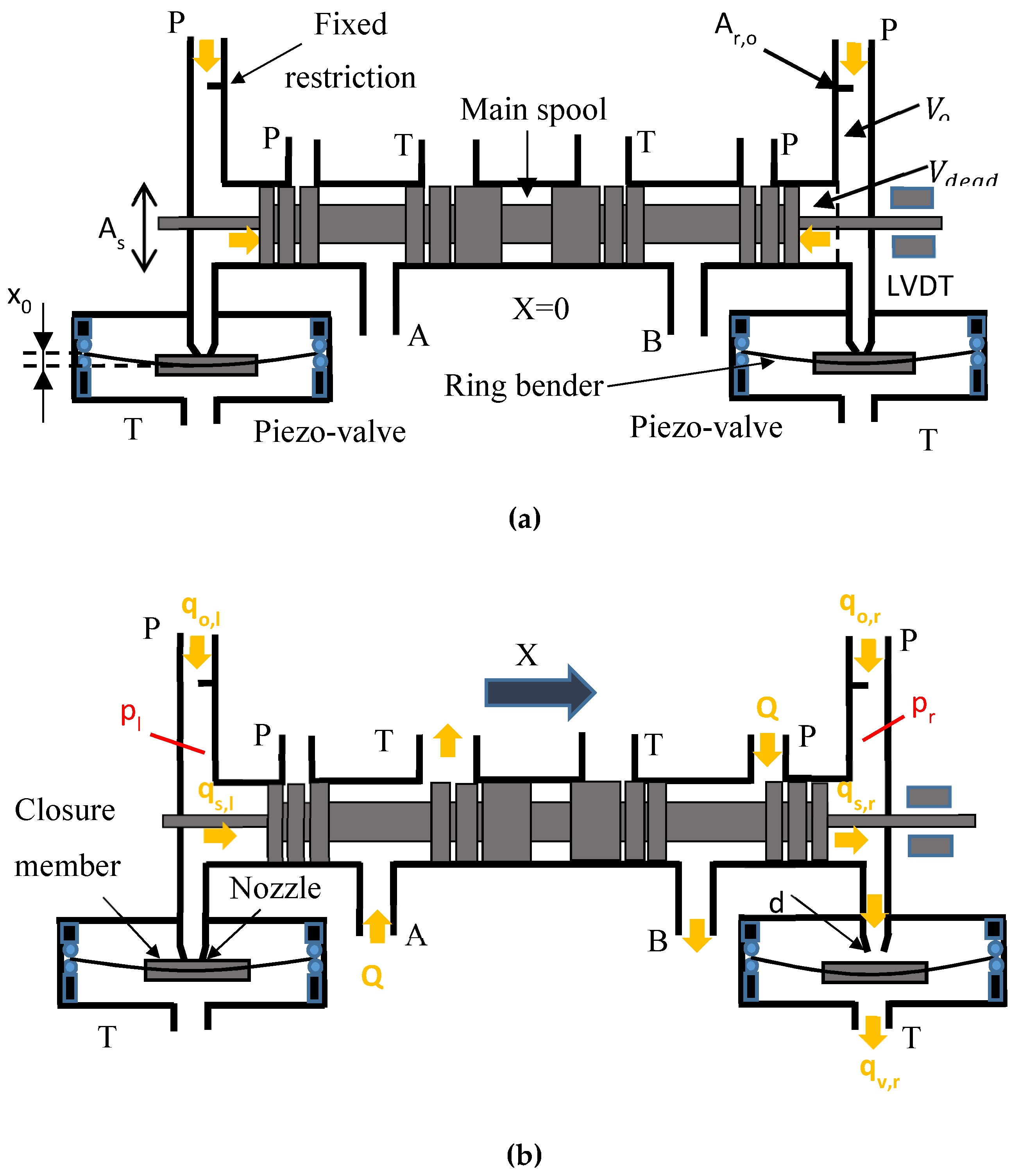 Energies 13 02267 g003