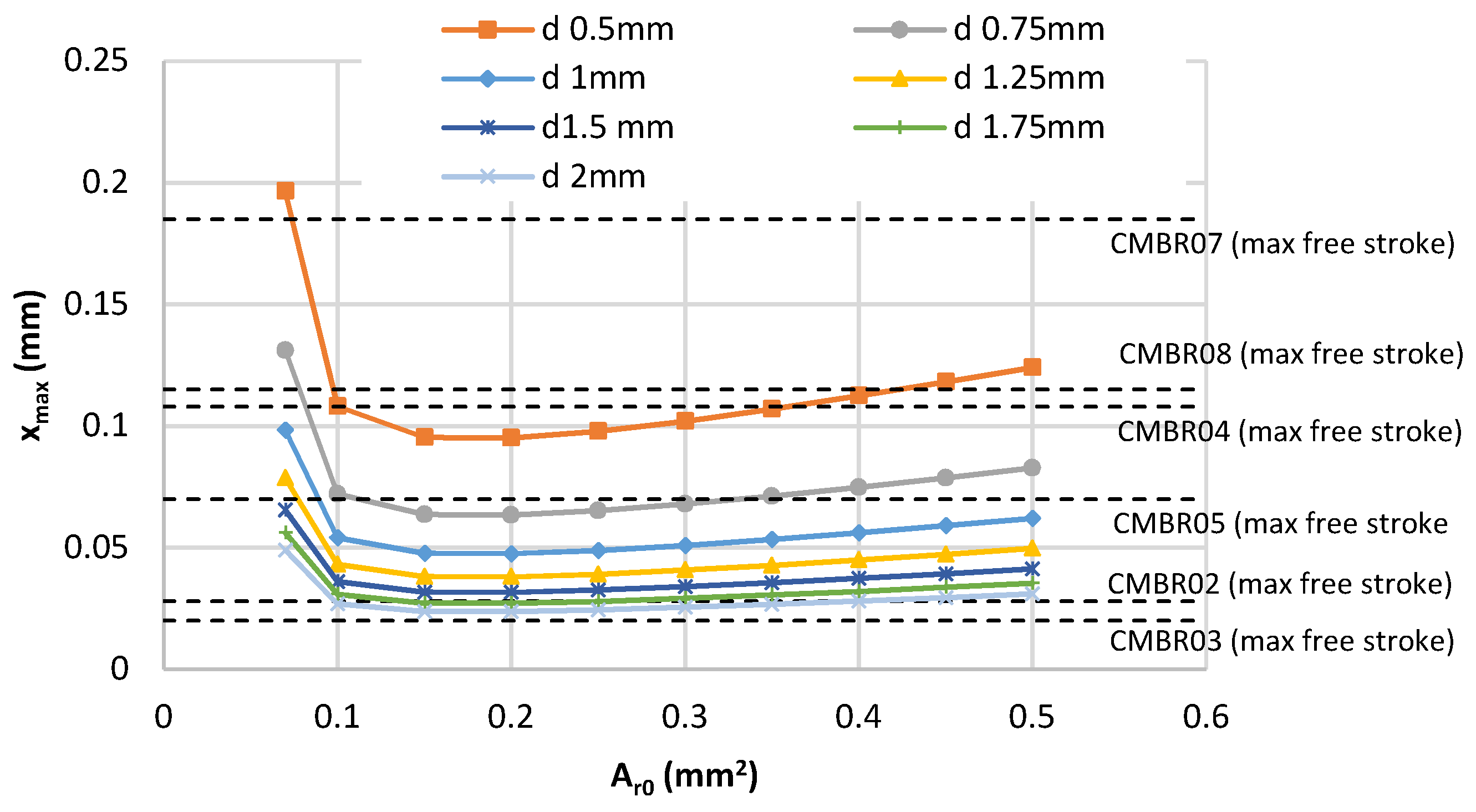 Energies 13 02267 g004