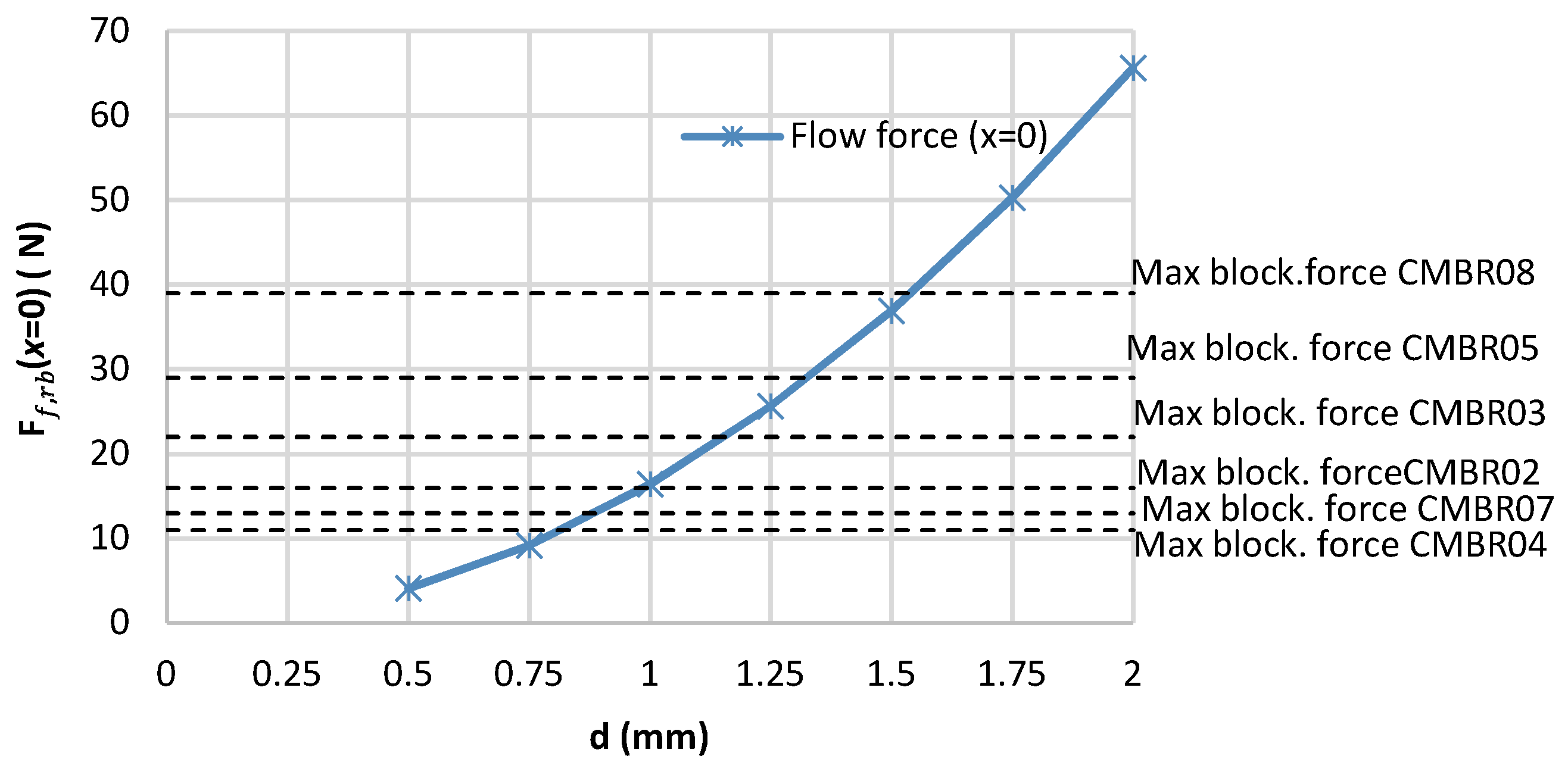 Energies 13 02267 g006