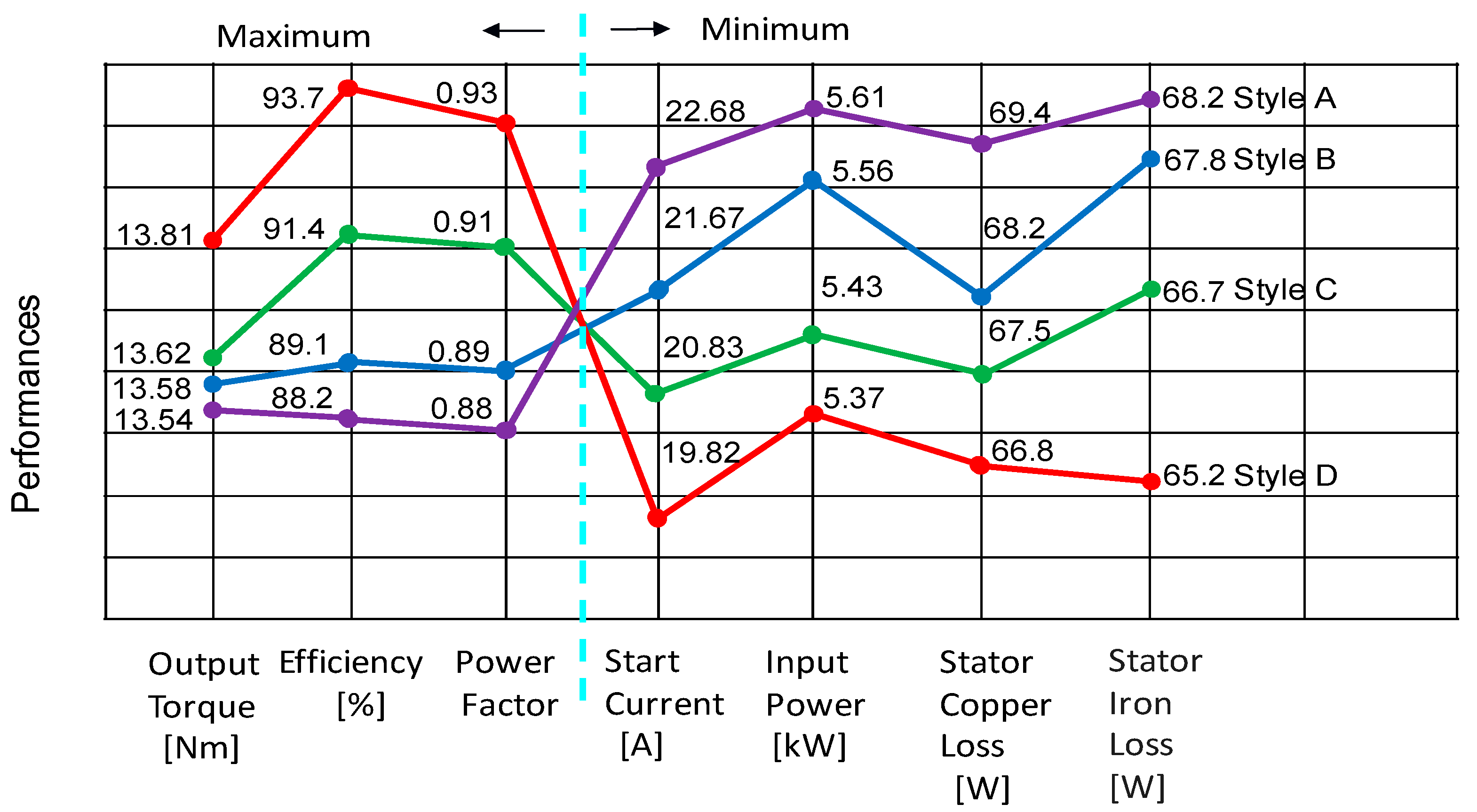 Energies 13 02282 g005