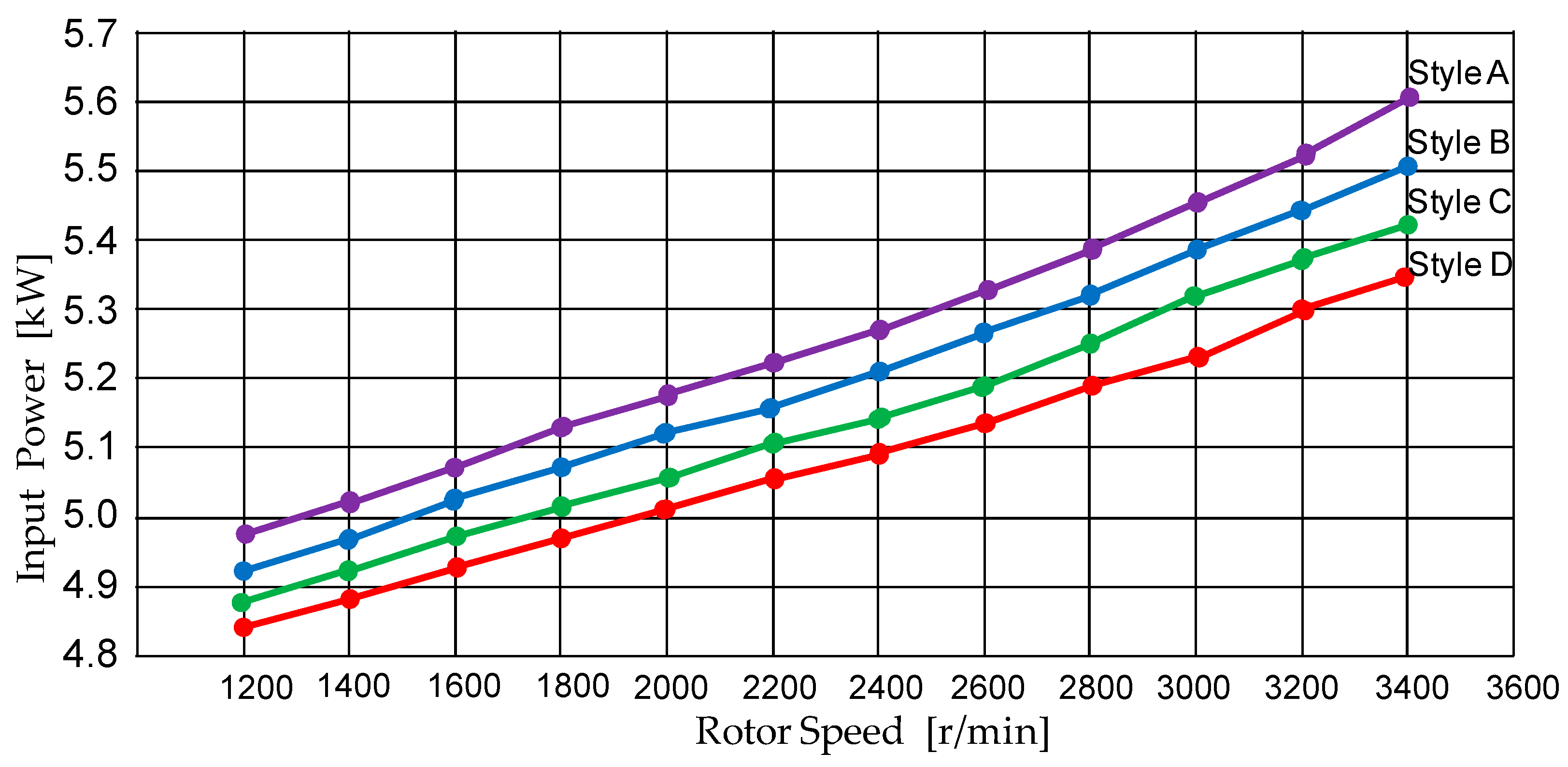 Energies 13 02282 g009