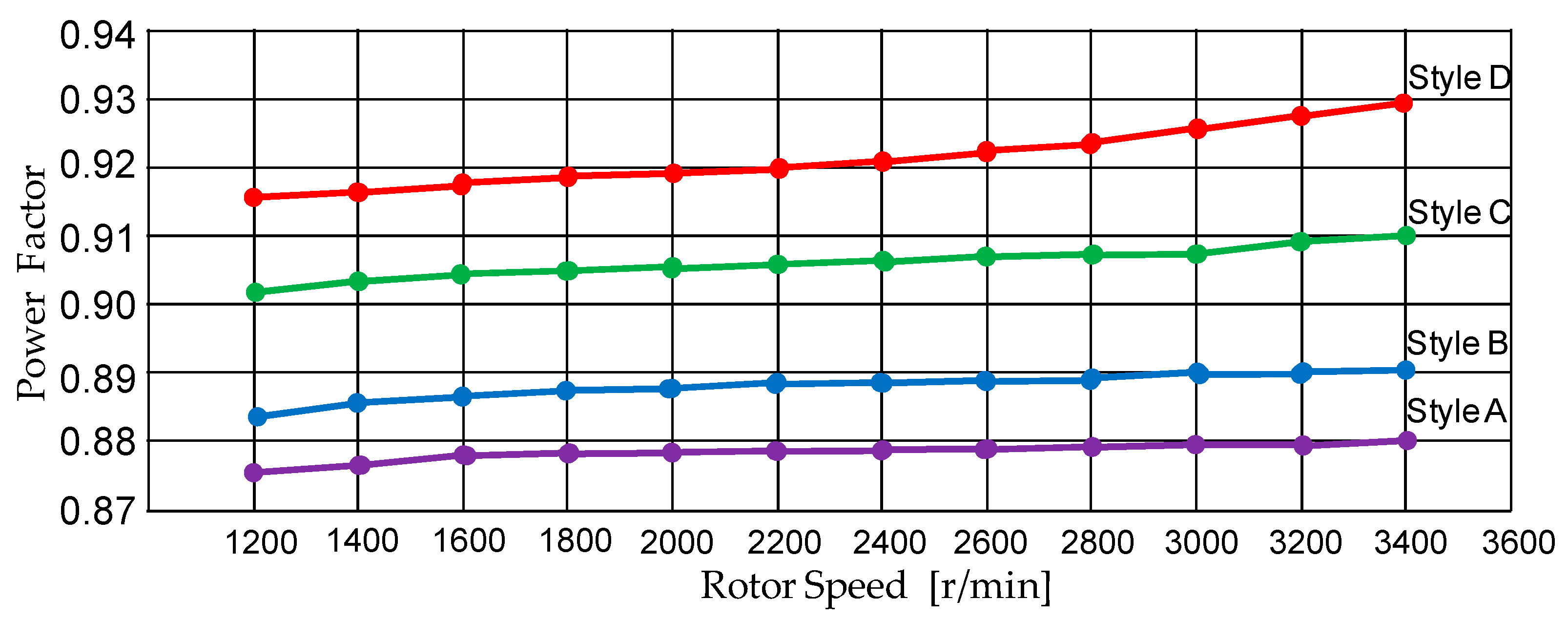 Energies 13 02282 g011