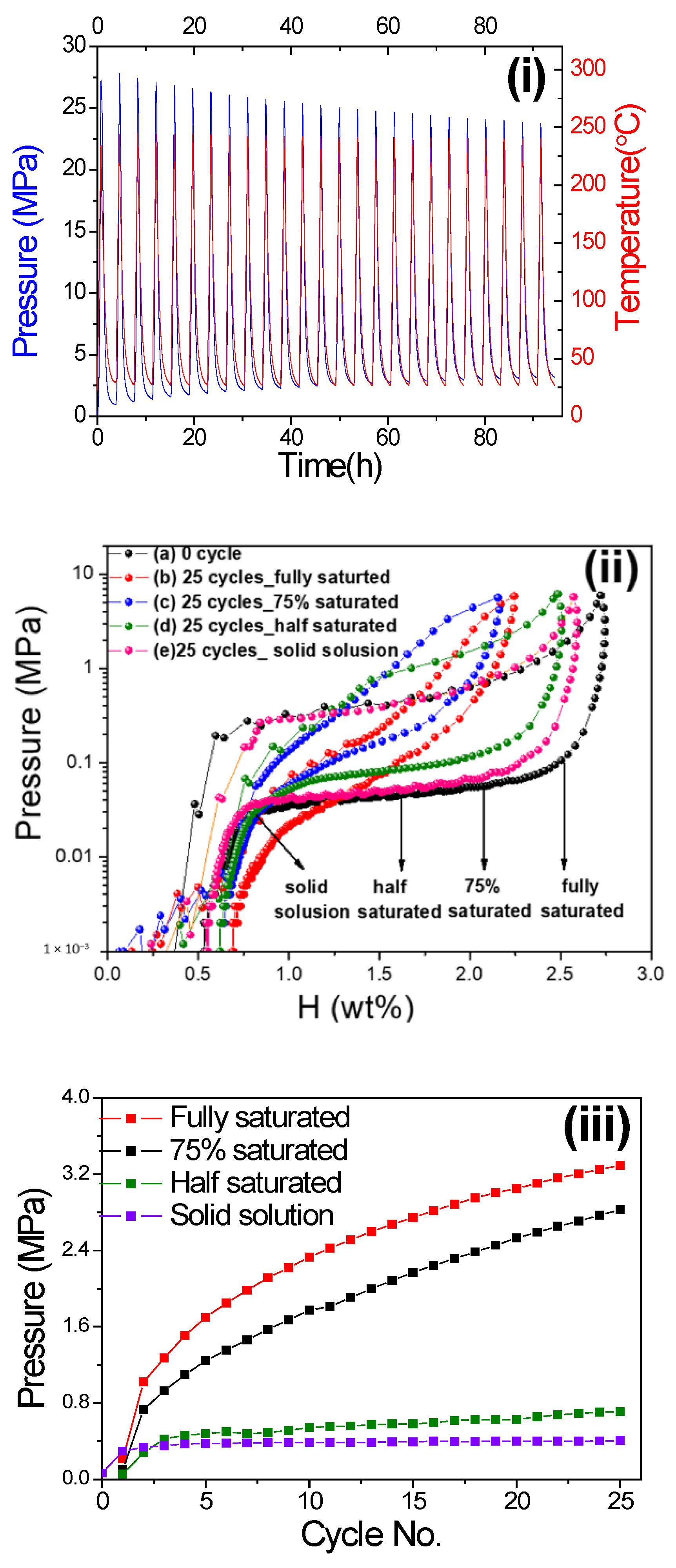 Energies 13 02324 g001