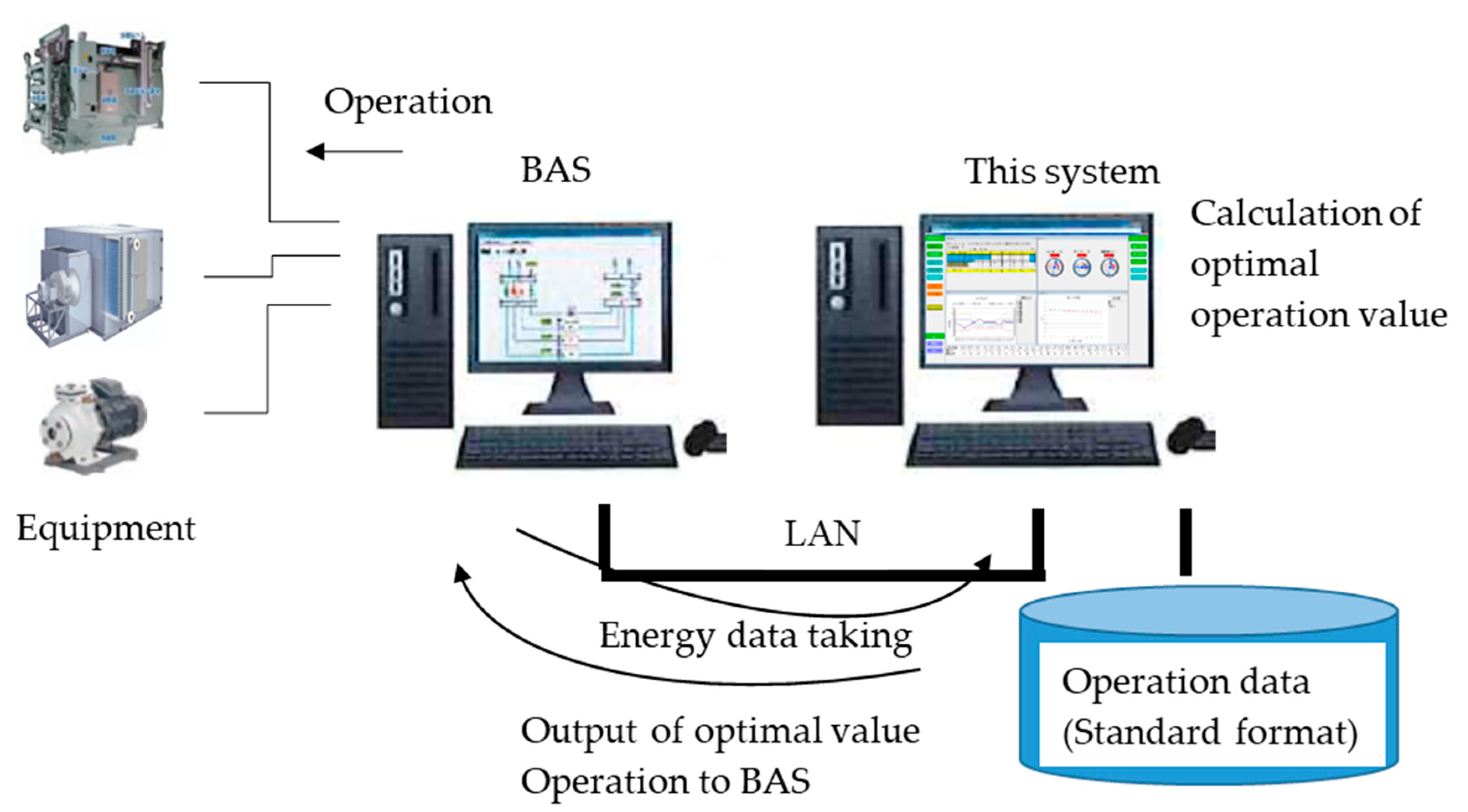 Energies 13 02342 g001 Energies 13 02342 g001