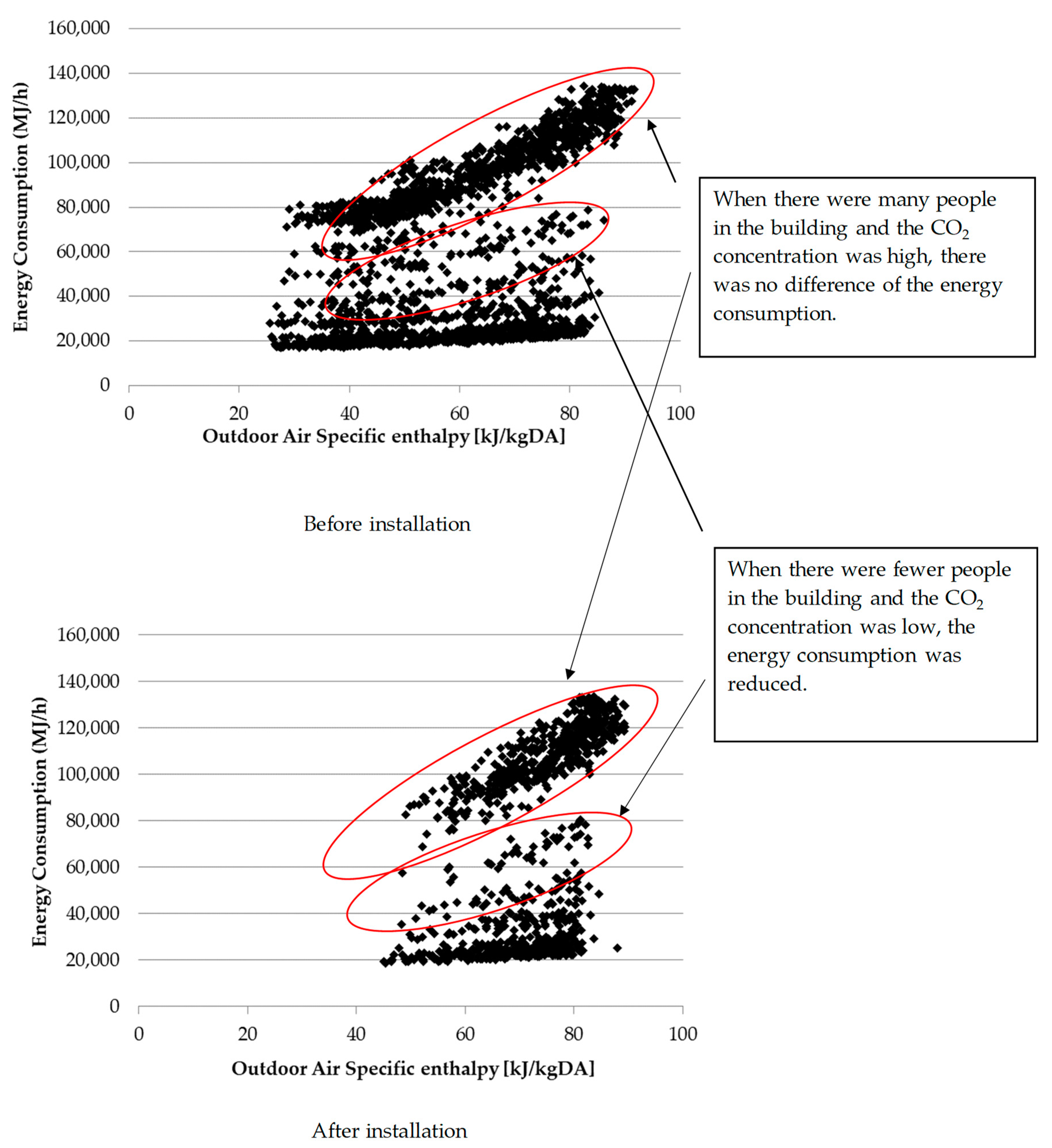 Energies 13 02342 g007 Energies 13 02342 g007