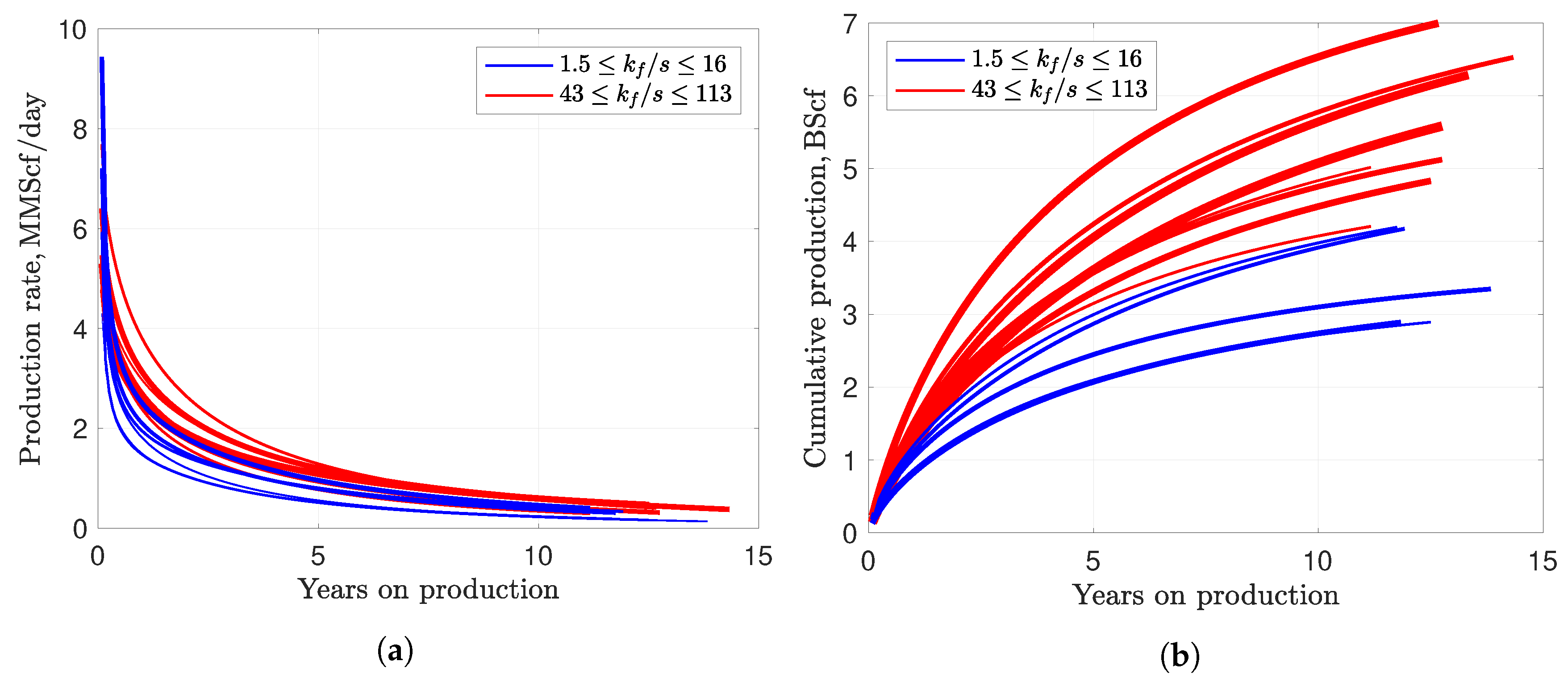 Energies 13 02348 g009