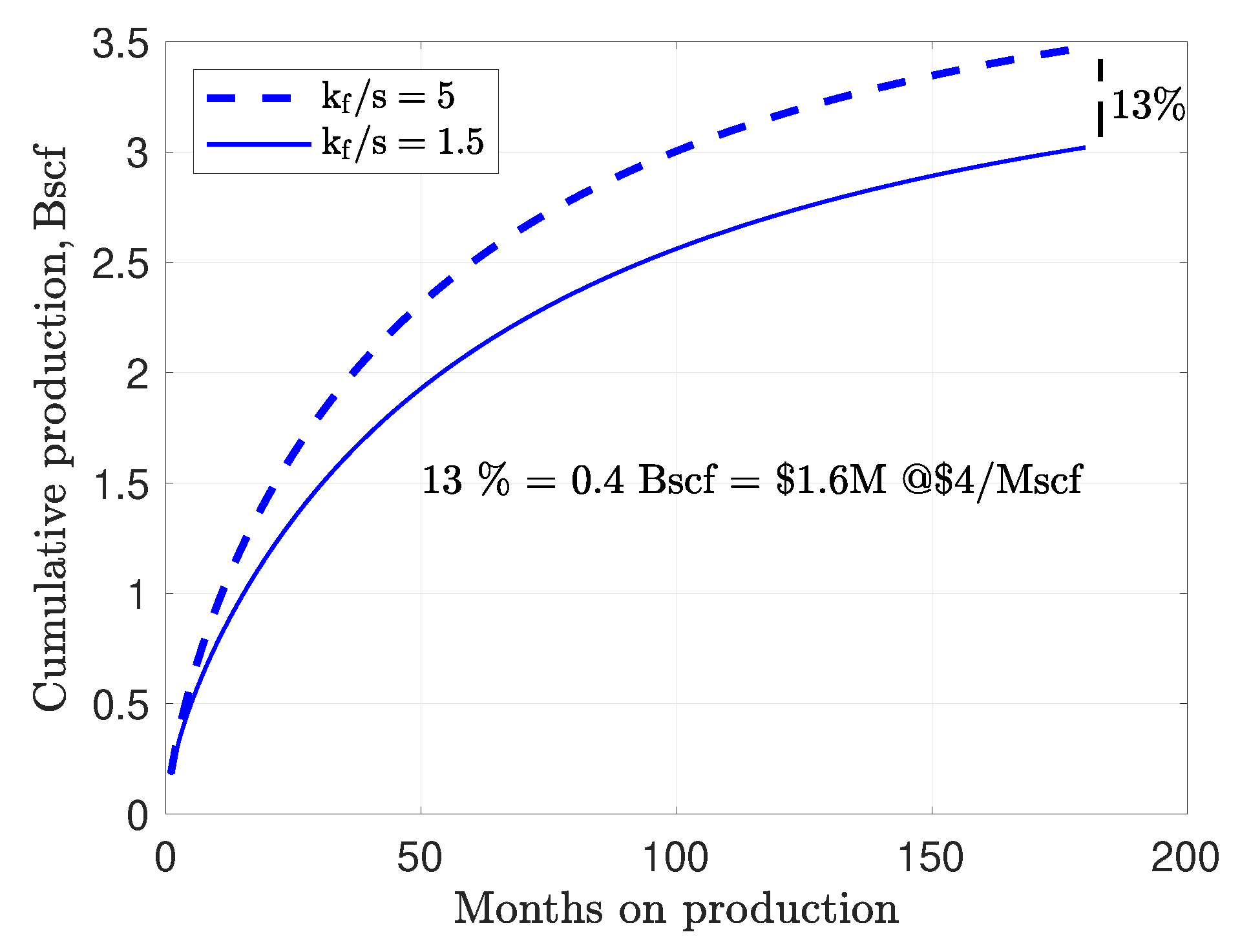 Energies 13 02348 g011