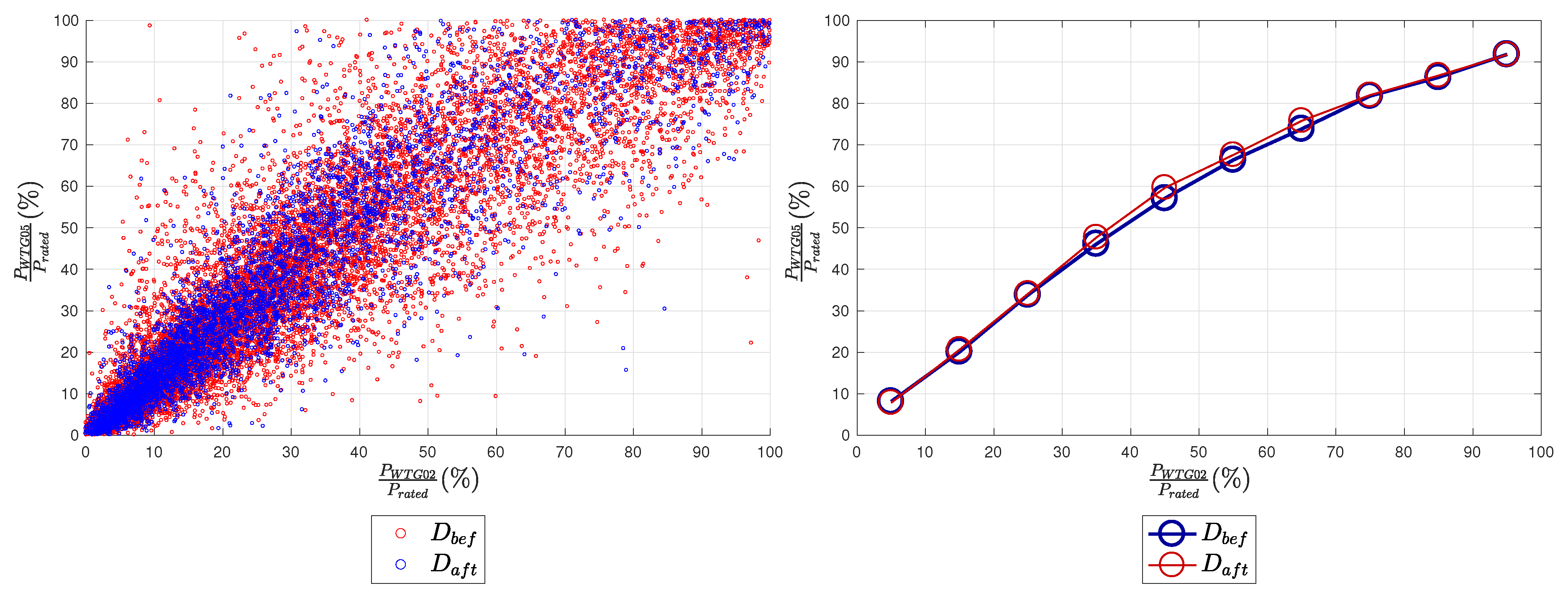 Energies 13 02351 g005