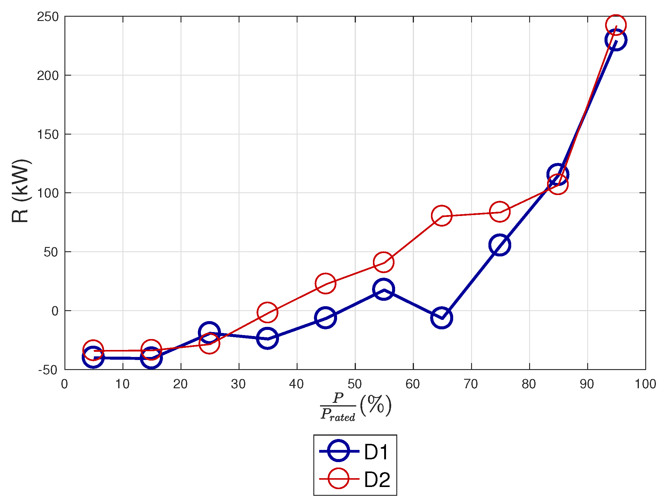 Energies 13 02351 g008