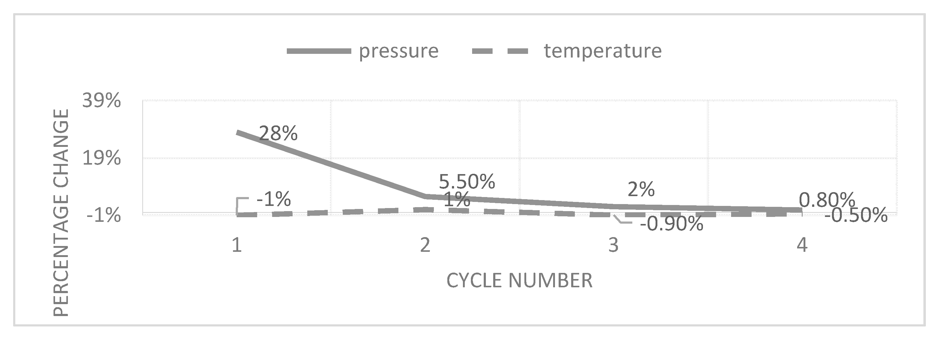 Energies 13 02362 g008