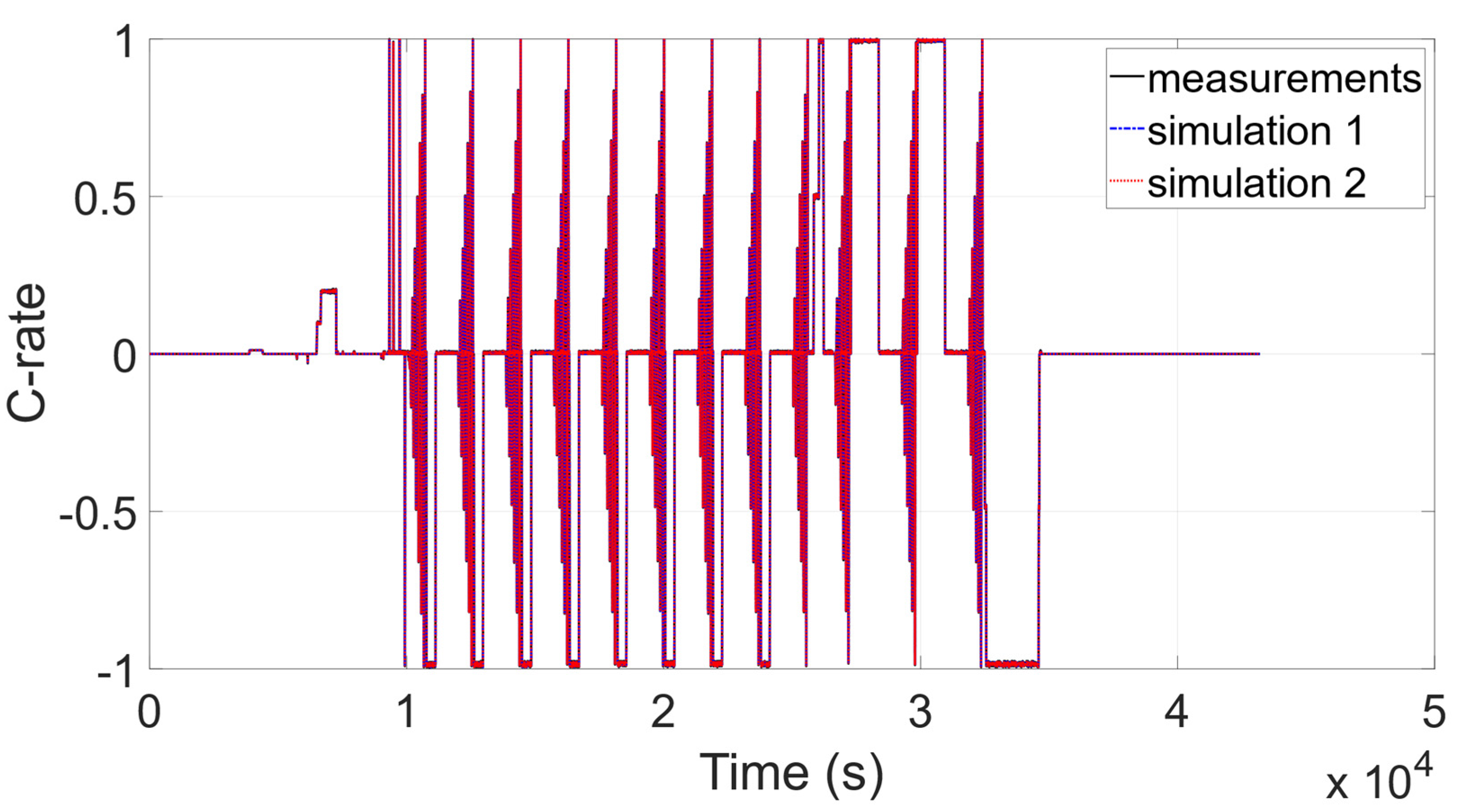 C current version. Battery discharge Kit. Lp963450 discharge Battery characteristics.