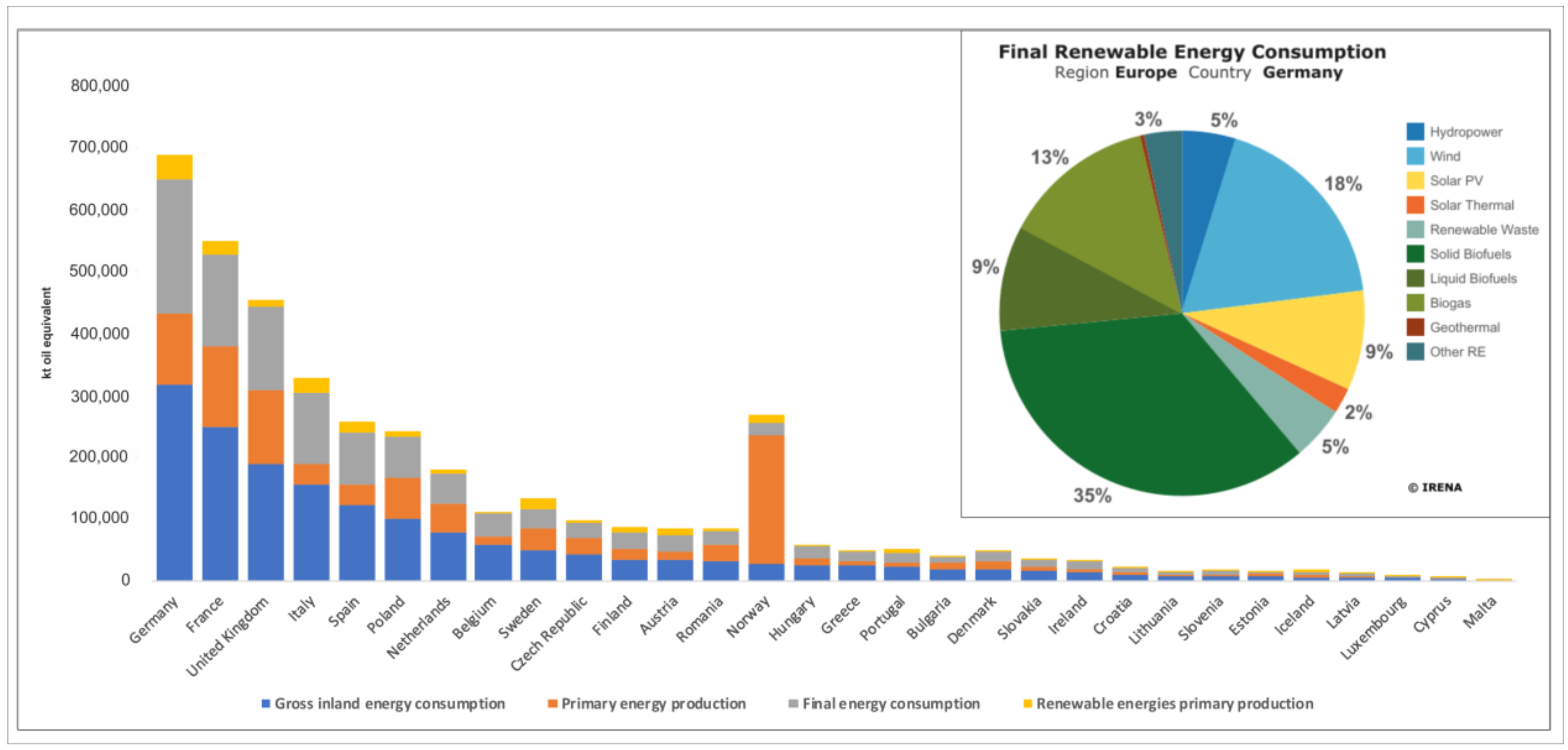 Energies 13 02416 g001 Energies 13 02416 g001