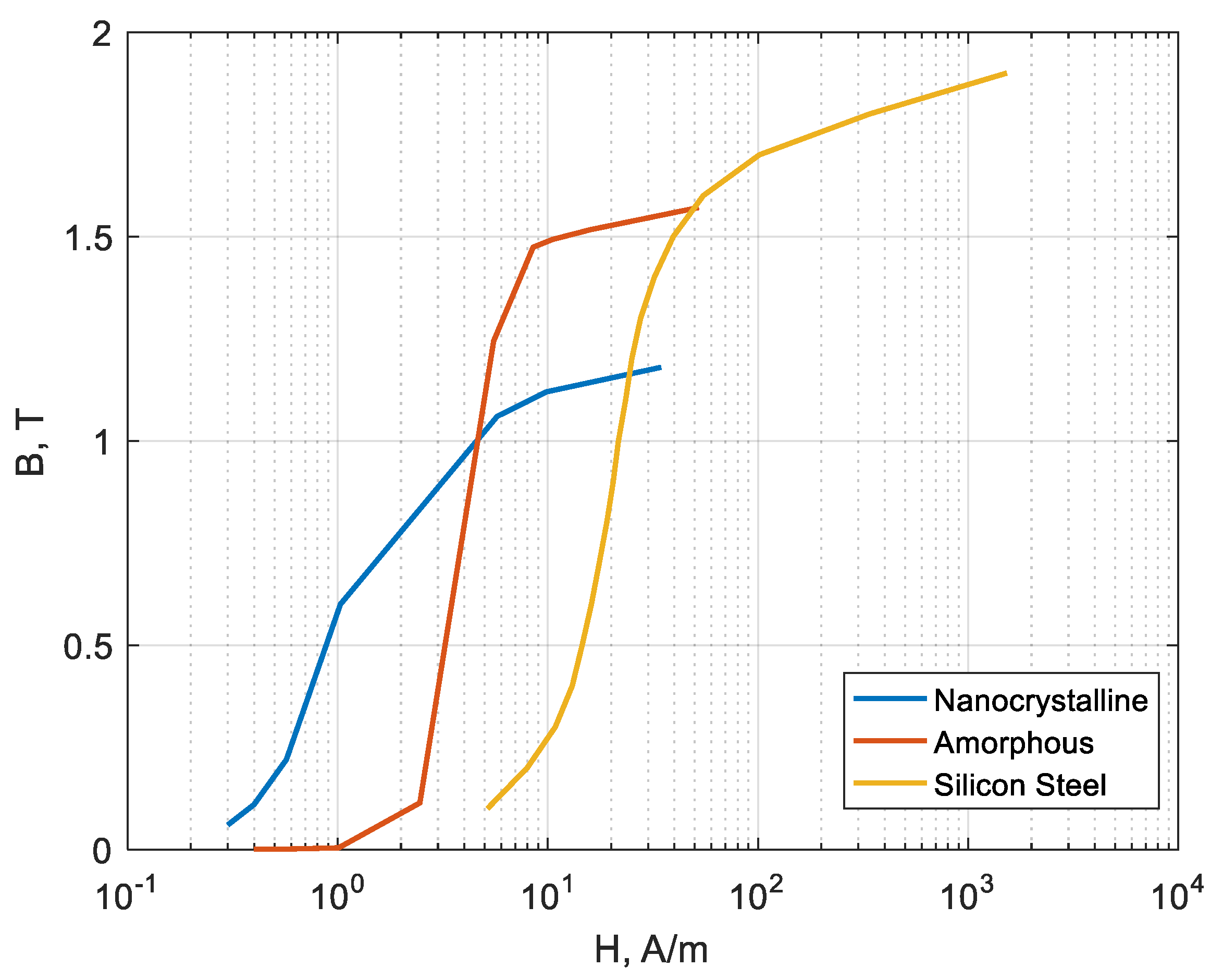 Energies 13 02424 g001