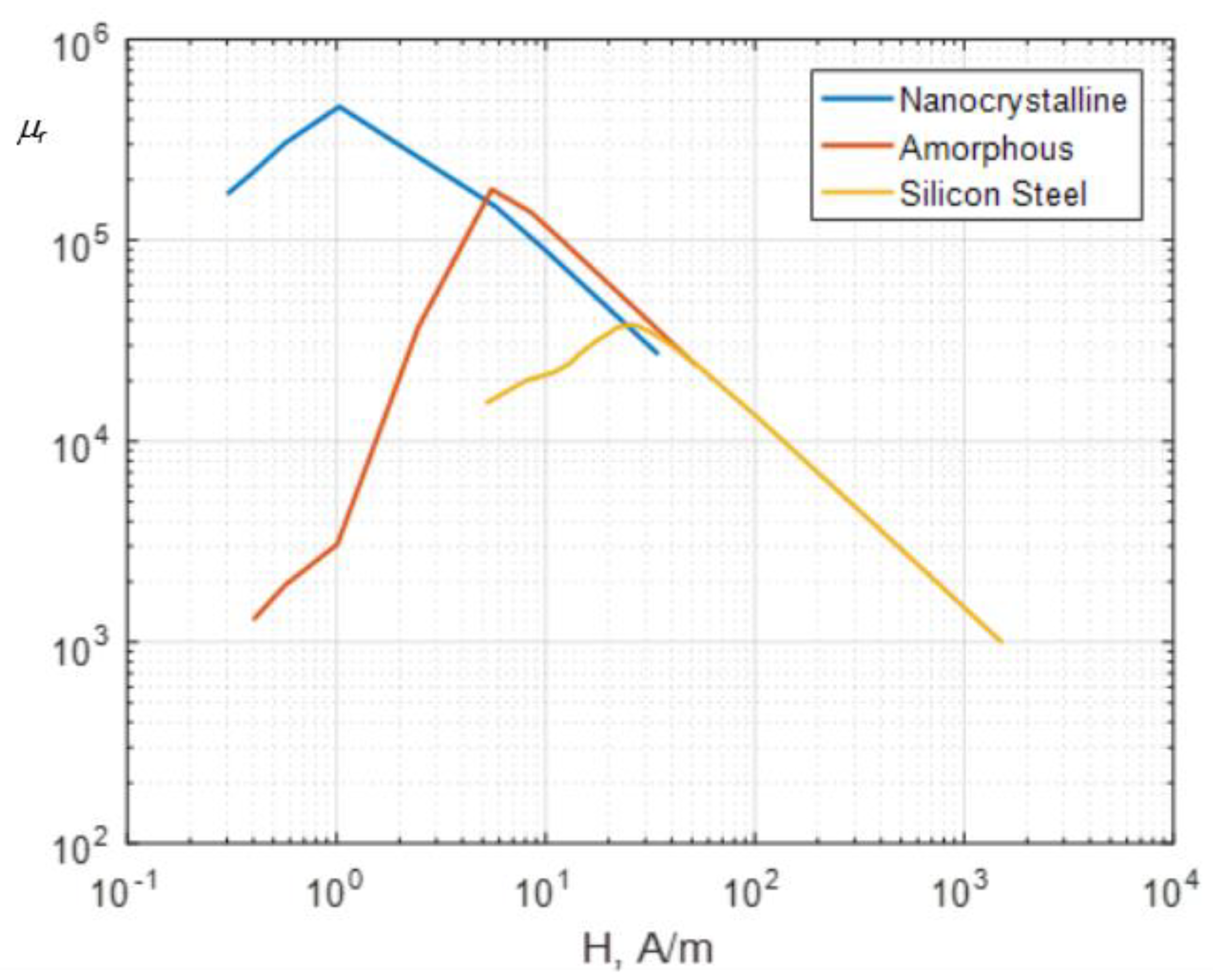 Energies 13 02424 g002