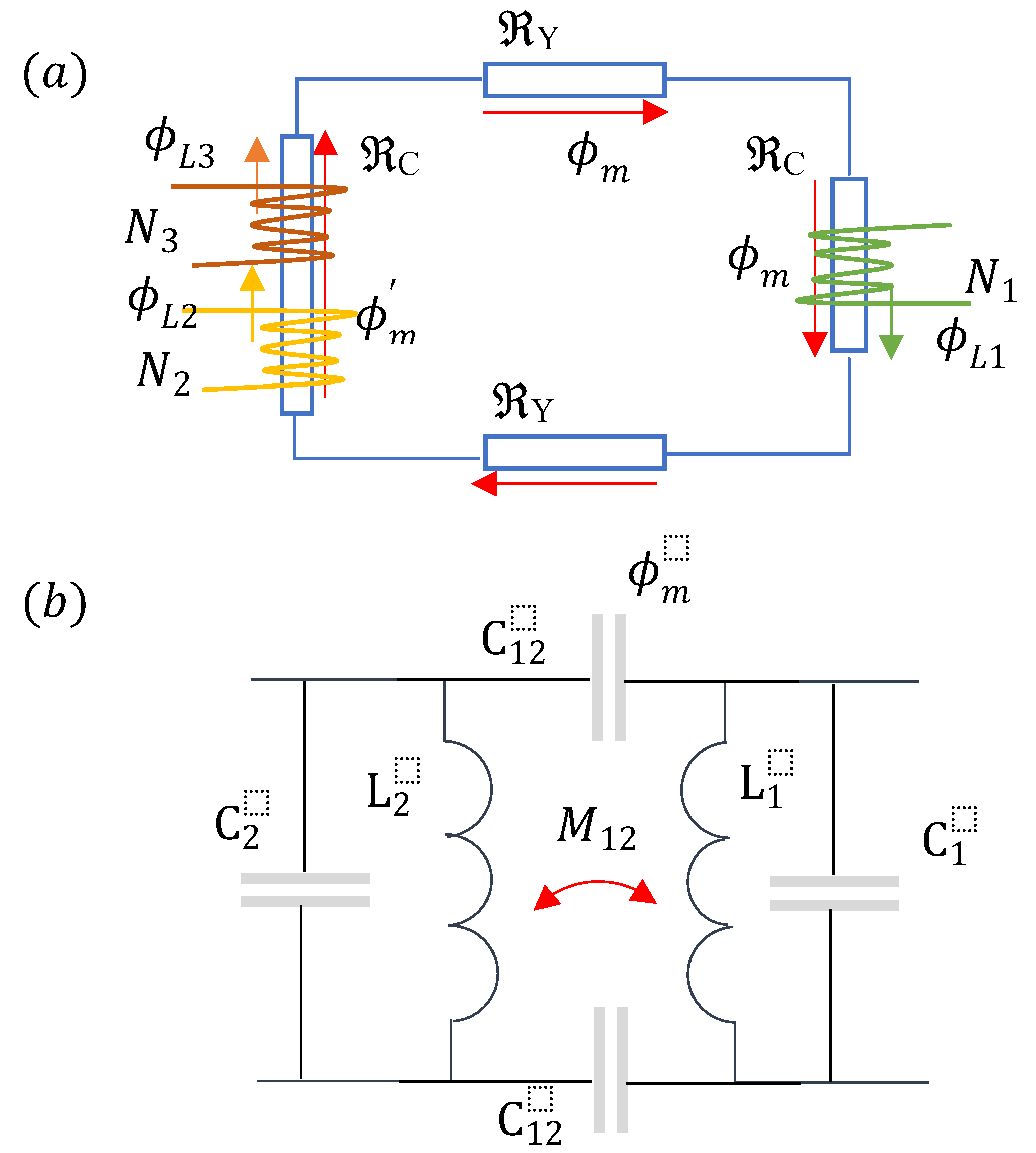 Energies 13 02424 g004