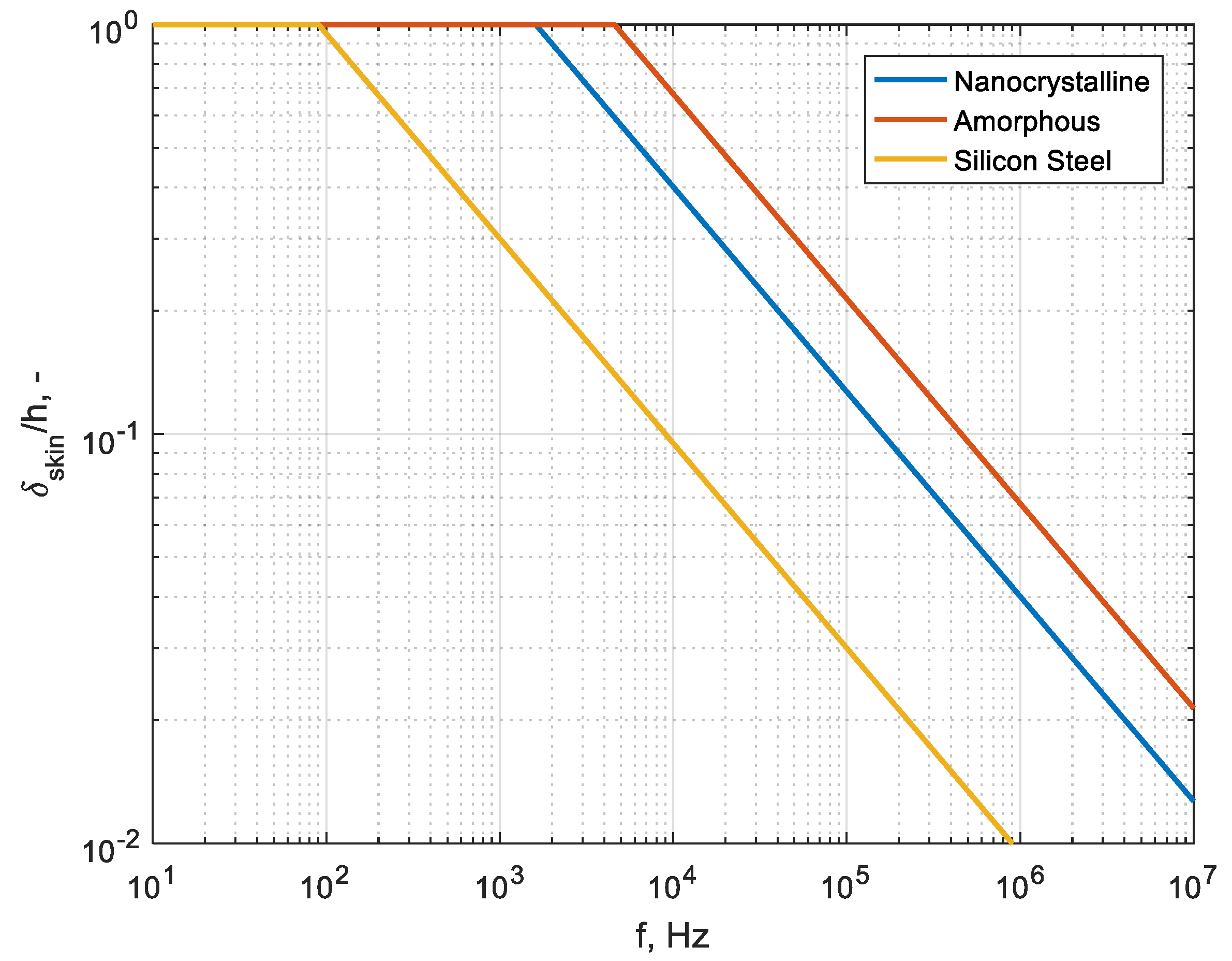 Energies 13 02424 g005