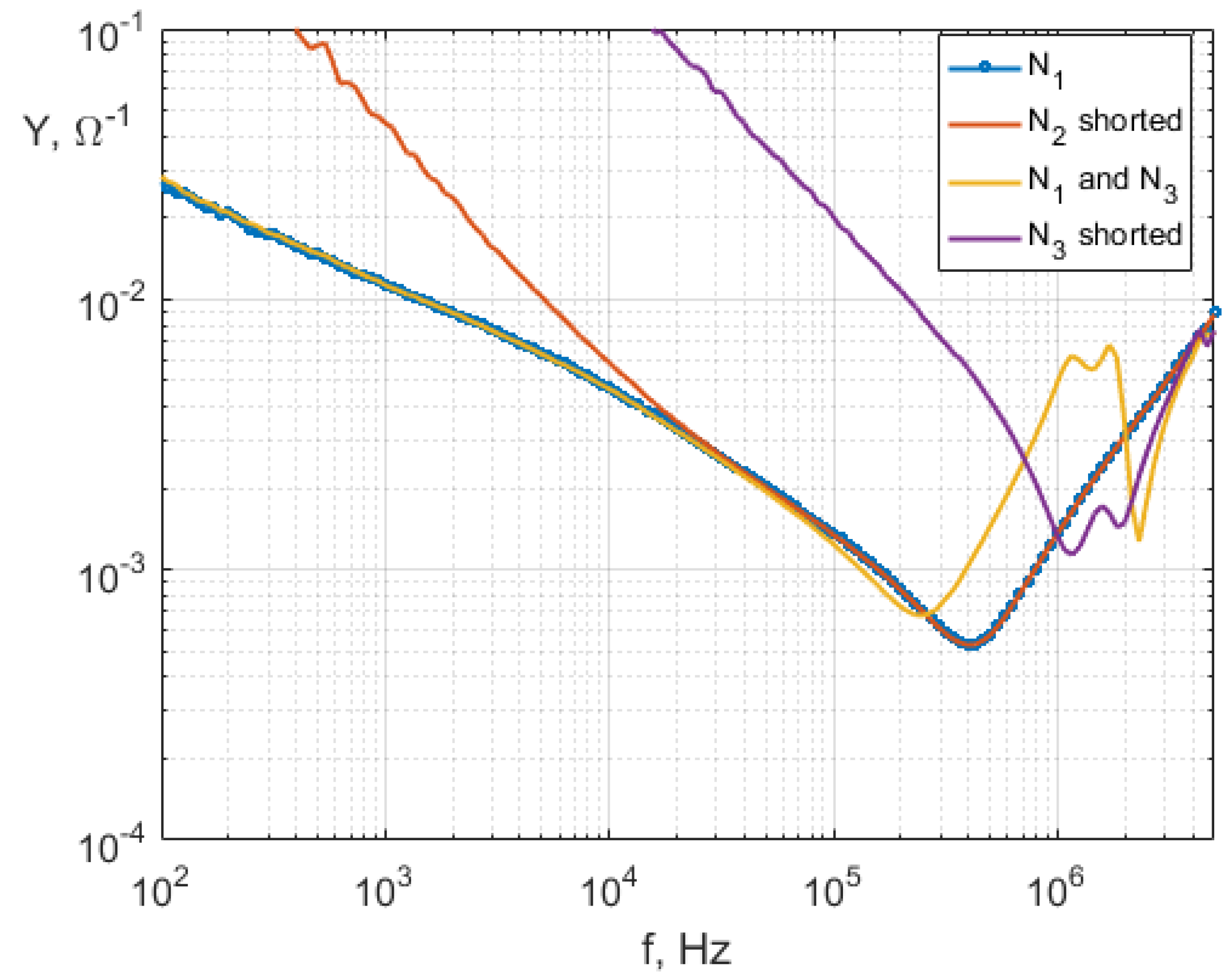 Energies 13 02424 g009