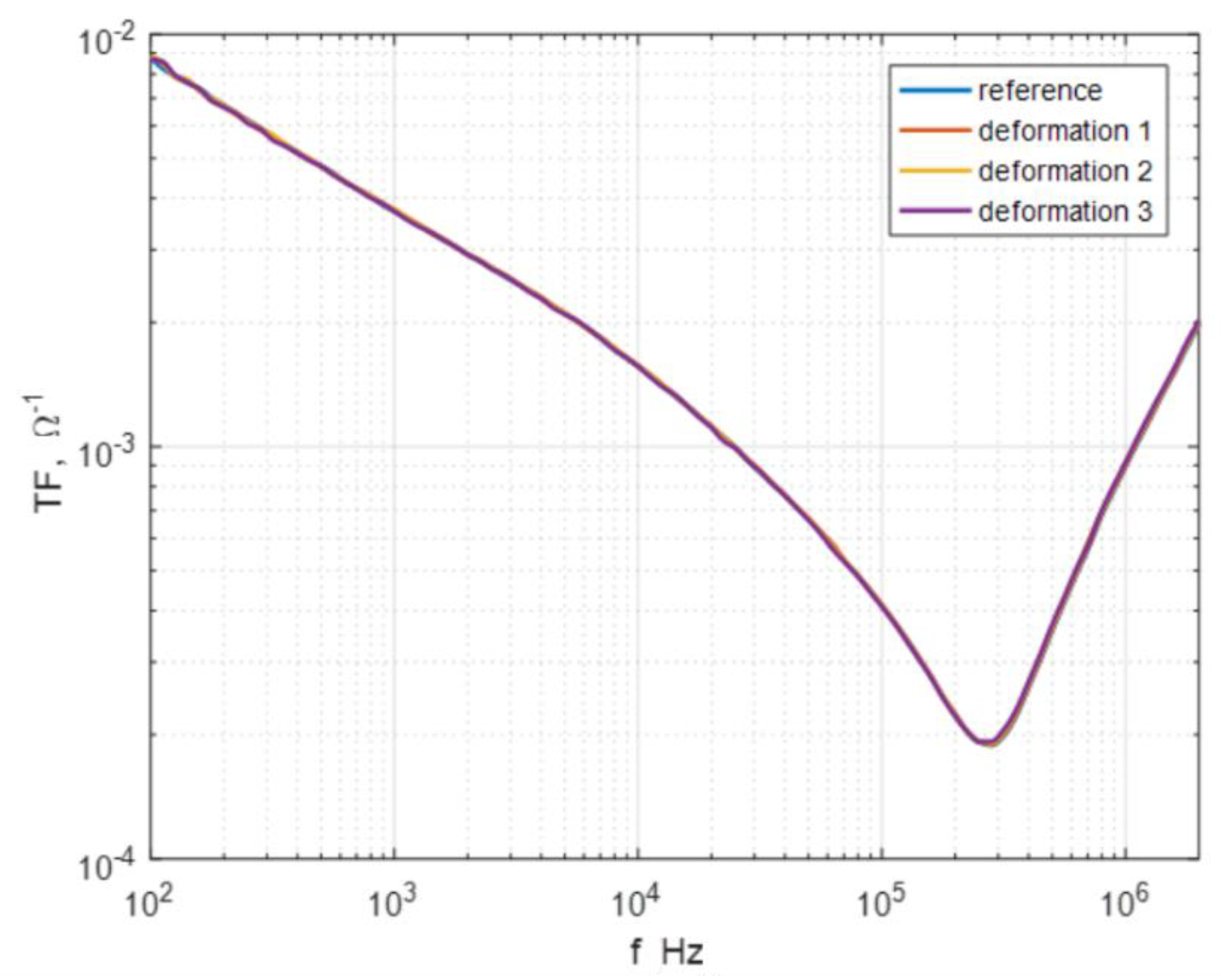 Energies 13 02424 g012